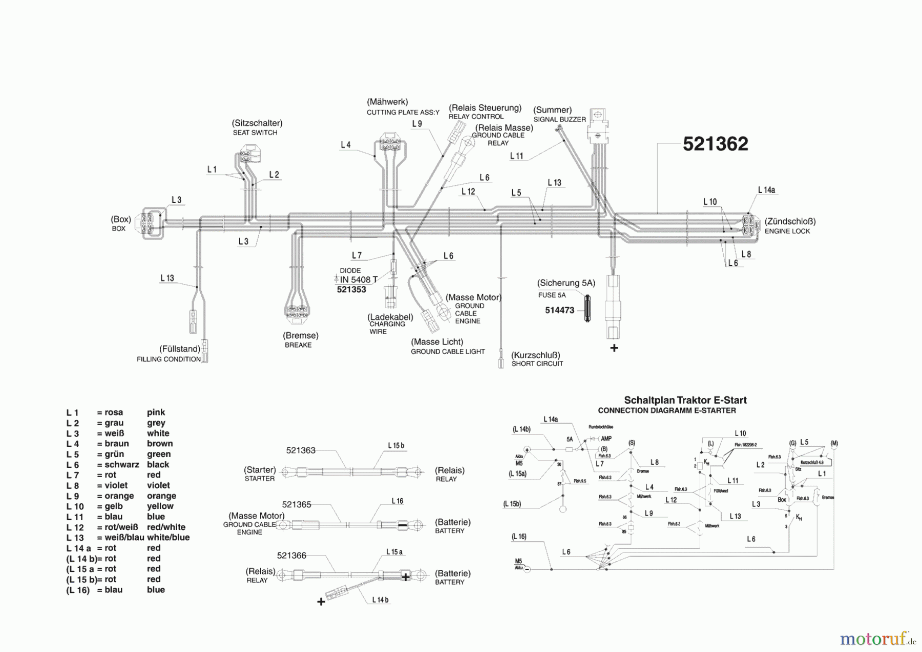 AL-KO Gartentechnik Rasentraktor Comfort T850 ab 08/2005 Seite 8
