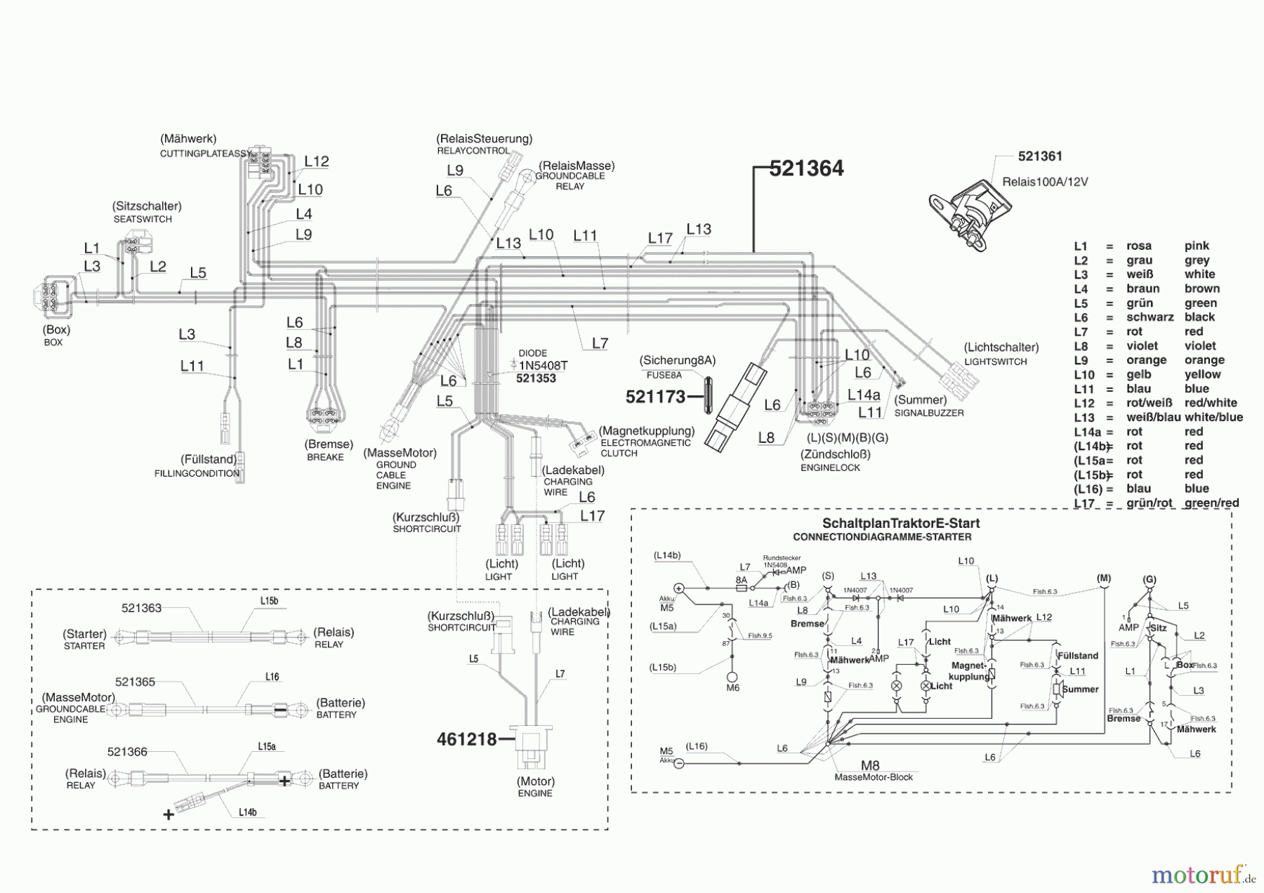AL-KO Gartentechnik Rasentraktor Comfort T1000 08/2005 - 02/2008 Seite 8