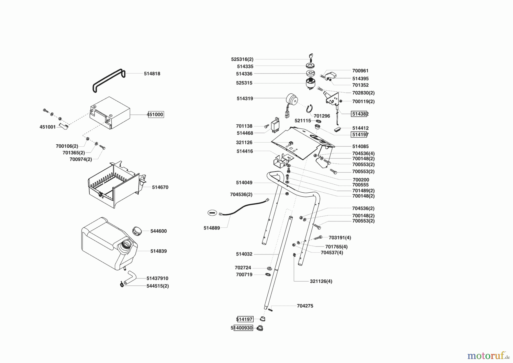 Powerline Gartentechnik Rasentraktor T 13-82 SP-H 10/2005 - 11/2006 Seite 6