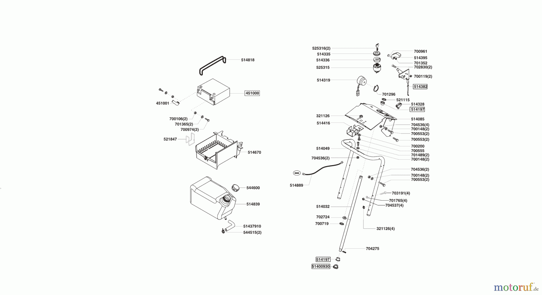 Powerline Gartentechnik Rasentraktor T15-102 HDE 11/2005 - 10/2007 Seite 6