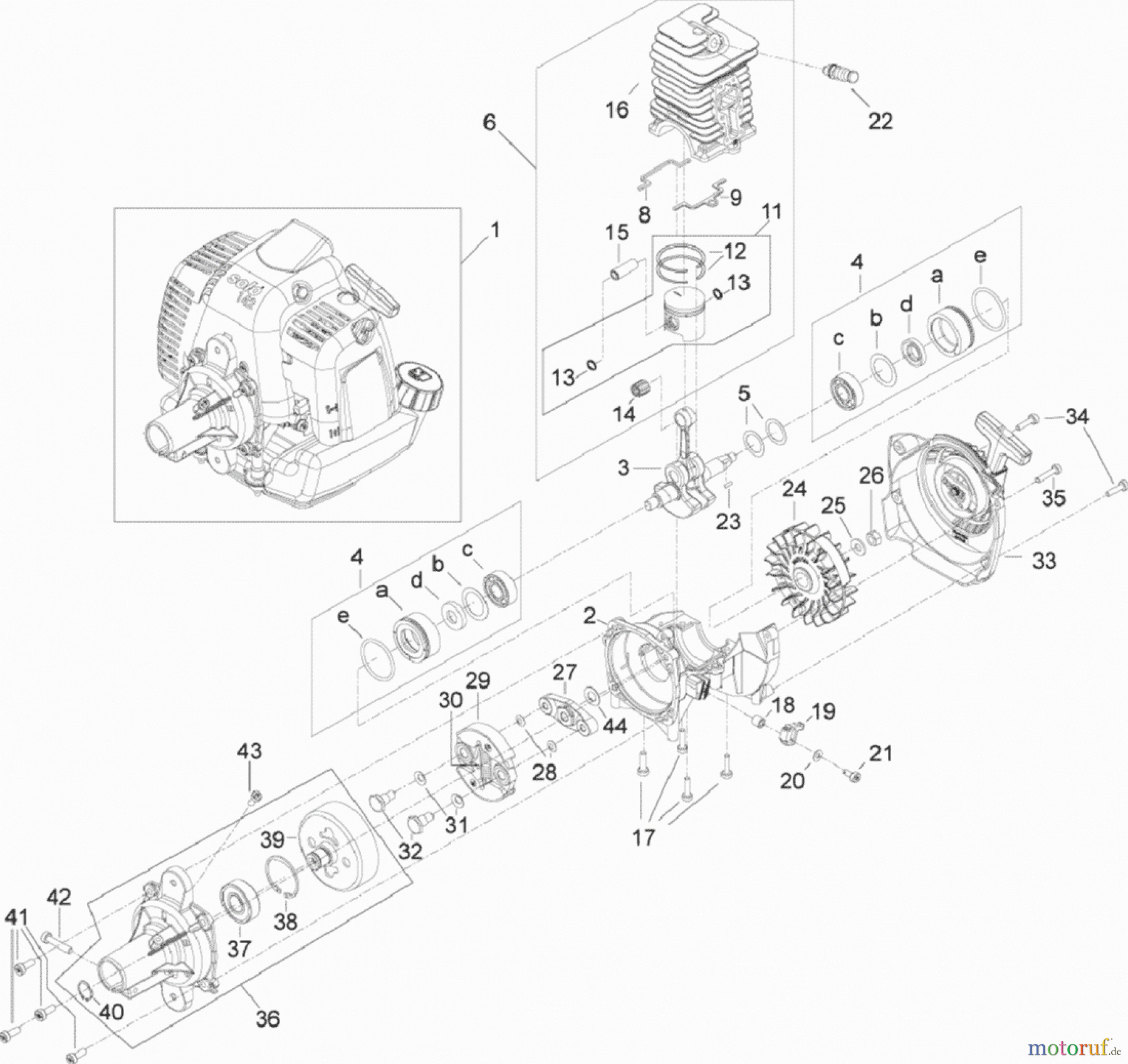  Solo by AL-KO Gartentechnik Motorsensen 142 ET 012006 Druck 9 142 700 01/2006 [SN: ET 012006 Druck 9 142 700] - 06/2006 [SN: ET 062006 Druck 9 142 701] Seite 1