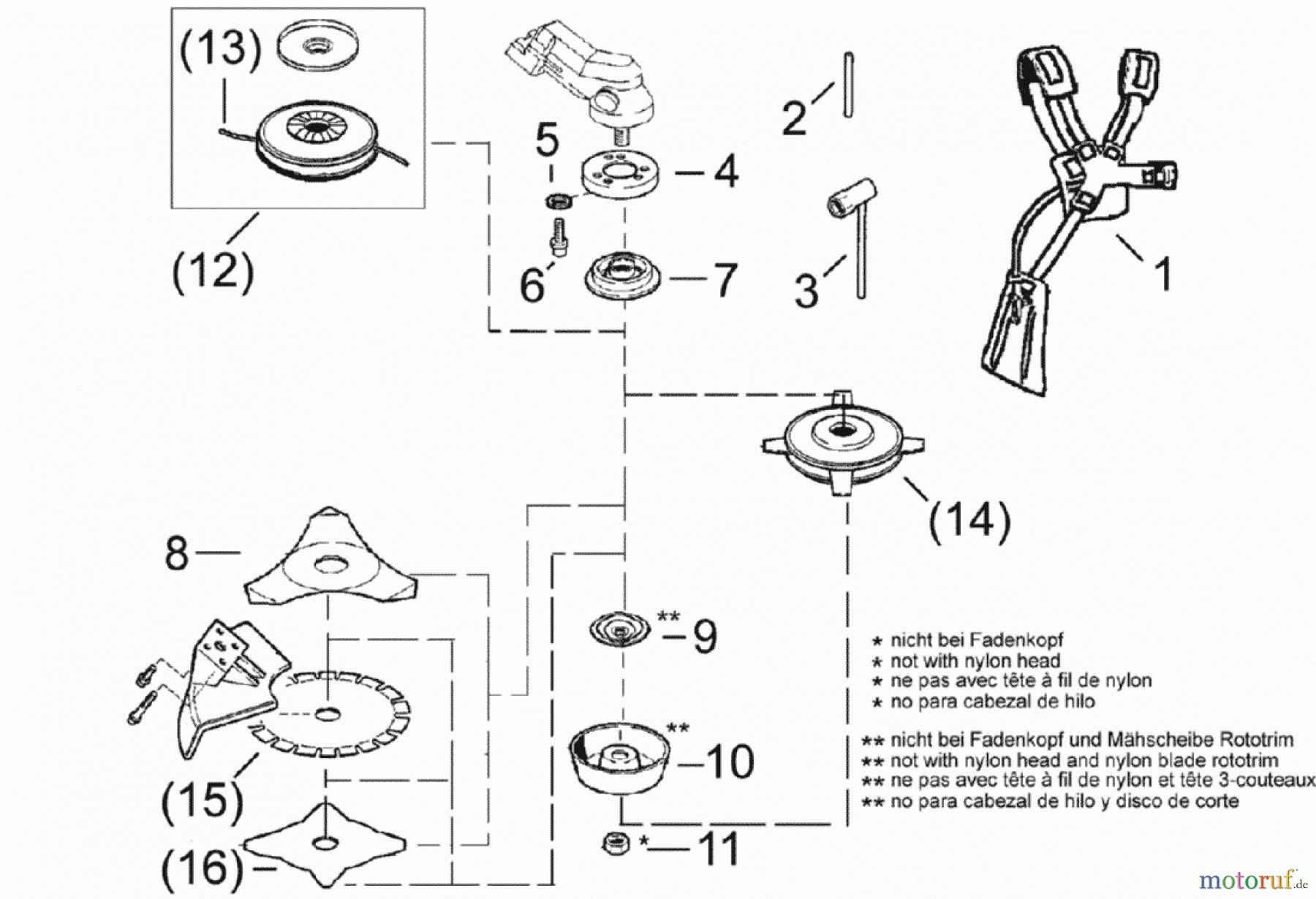  Solo by AL-KO Gartentechnik Motorsensen 142 ET 012006 Druck 9 142 700 01/2006 [SN: ET 012006 Druck 9 142 700] - 06/2006 [SN: ET 062006 Druck 9 142 701] Seite 9