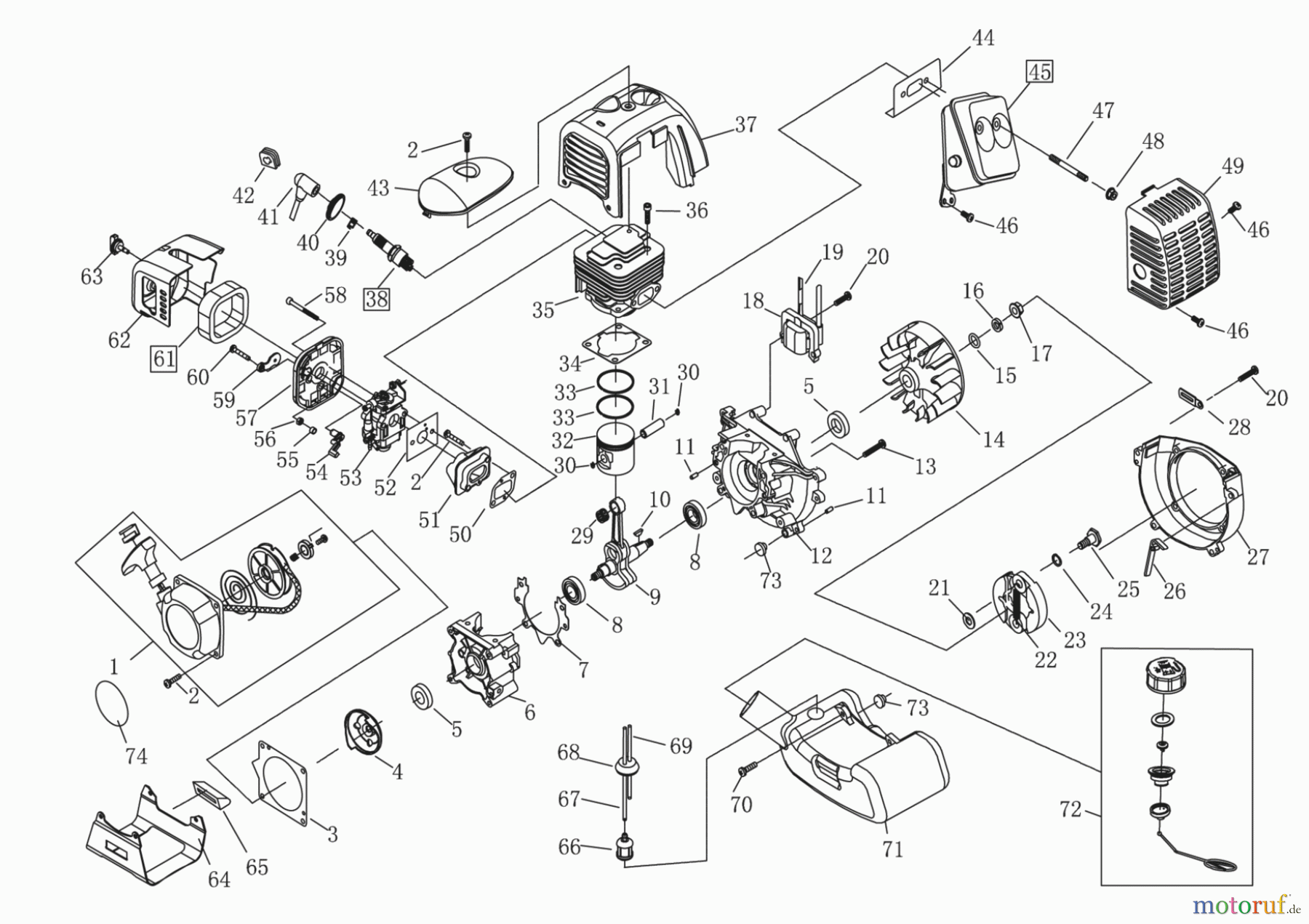 AL-KO Gartentechnik Motorsensen FRS 4125 02/2006 Seite 2