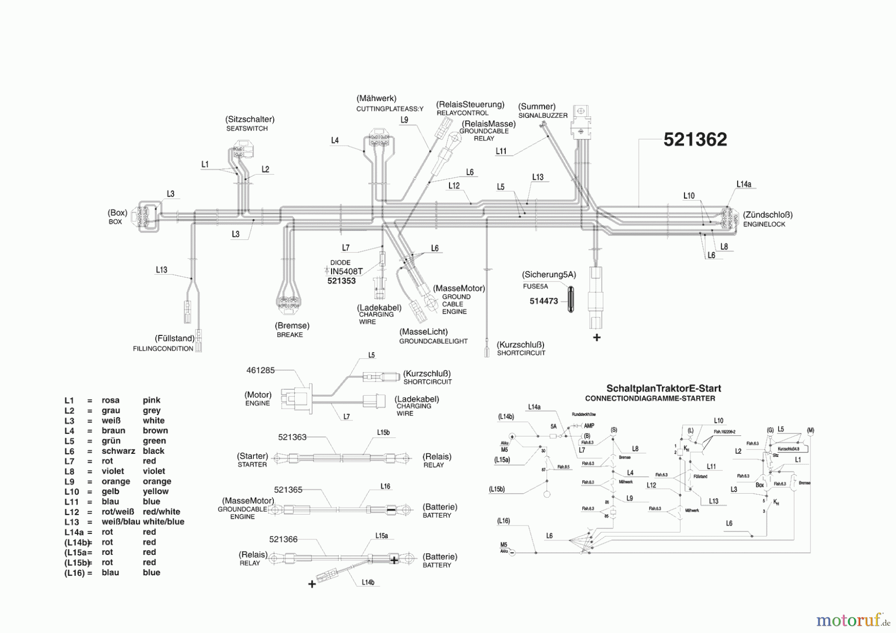 AL-KO Gartentechnik Rasentraktor NEW TEC T750 03/2006 - 02/2008 Seite 8