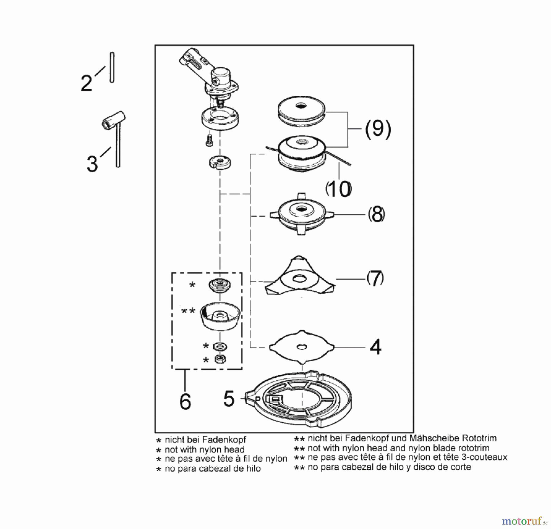  Solo by AL-KO Gartentechnik Motorsensen 155 ET 062006 Druck 9 155 700 06/2006 [SN: ET 062006 Druck 9 155 700] Seite 11