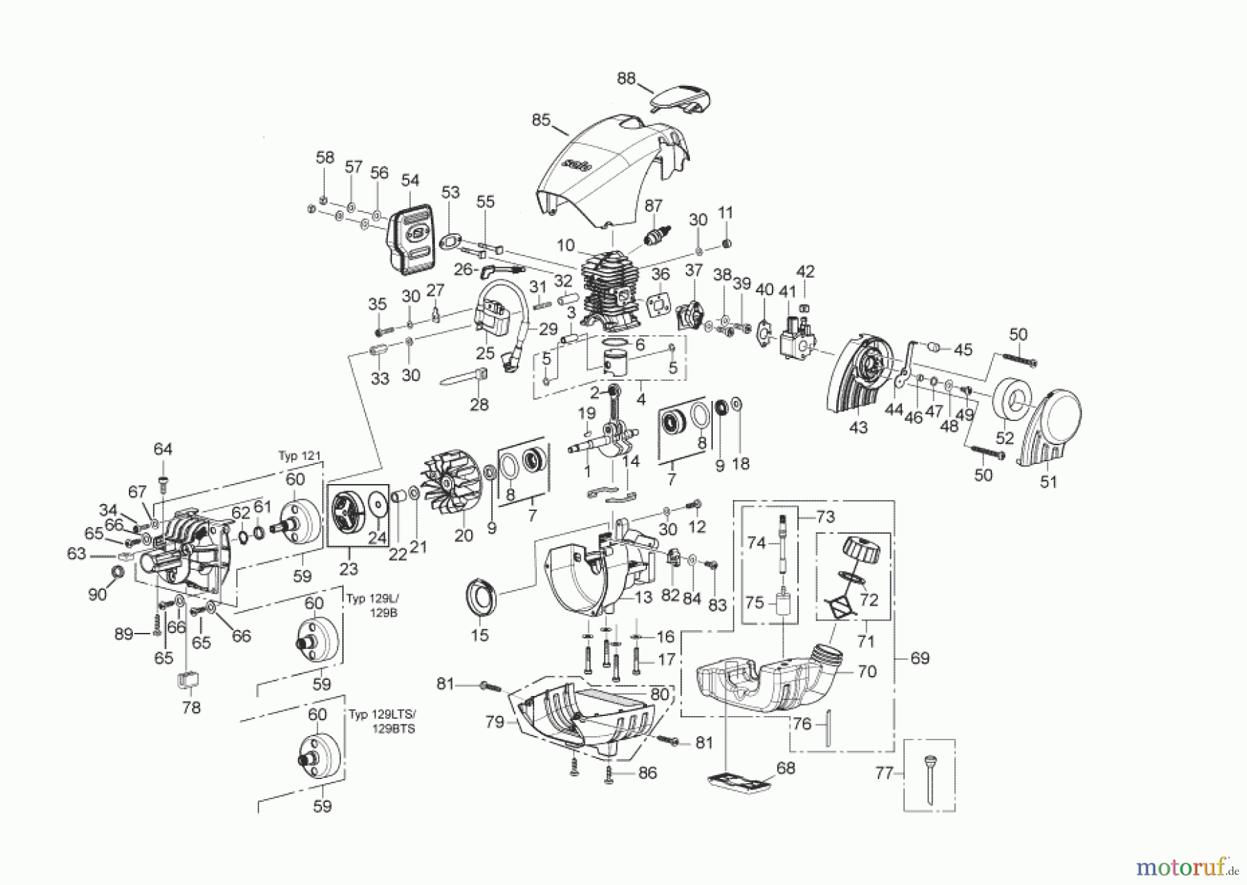 Solo by AL-KO Gartentechnik Motorsensen 129 ET 102006 Druck 9 121 702 ab 00/2006 [SN: ET 102006 Druck 9 121 702] Seite 1