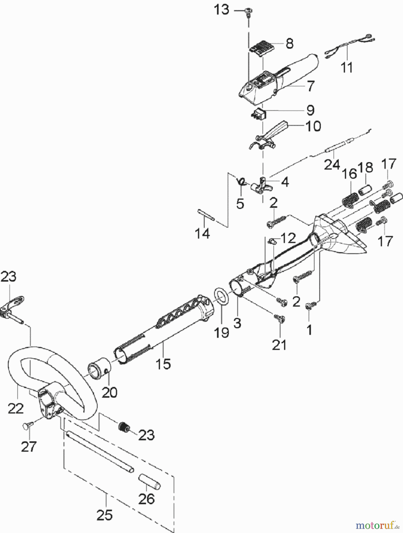  Solo by AL-KO Gartentechnik Motorsensen 129 ET 102006 Druck 9 121 702 ab 00/2006 [SN: ET 102006 Druck 9 121 702] Seite 3