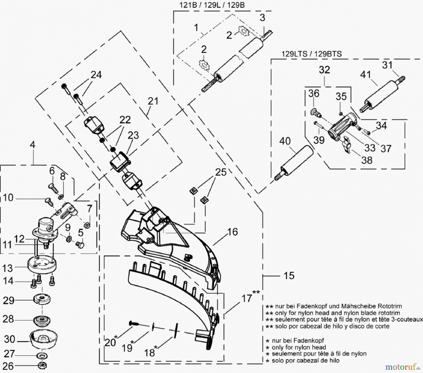  Solo by AL-KO Gartentechnik Motorsensen 129 ET 102006 Druck 9 121 702 ab 00/2006 [SN: ET 102006 Druck 9 121 702] Seite 6