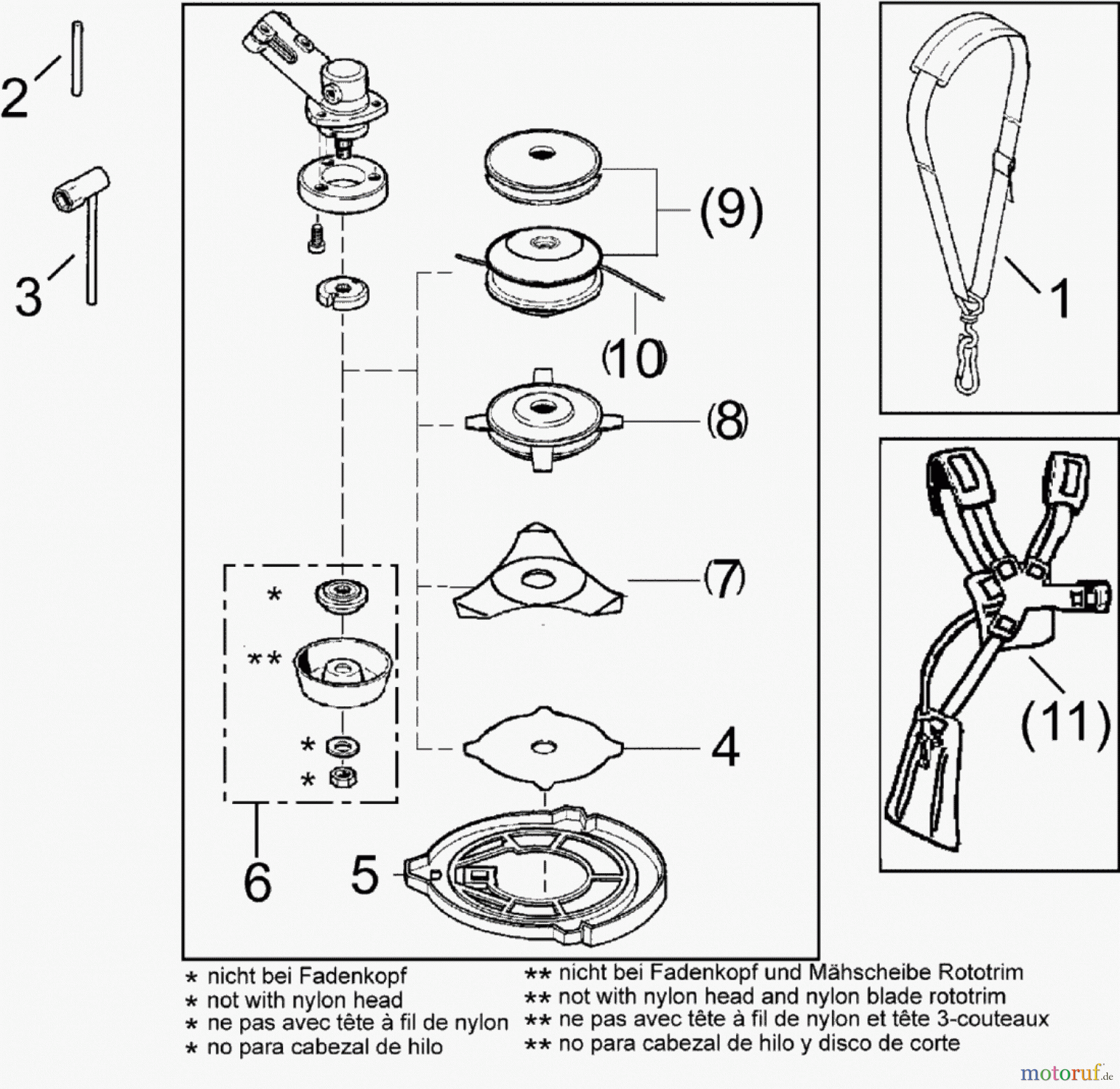  Solo by AL-KO Gartentechnik Motorsensen 129 ET 102006 Druck 9 121 702 ab 00/2006 [SN: ET 102006 Druck 9 121 702] Seite 7