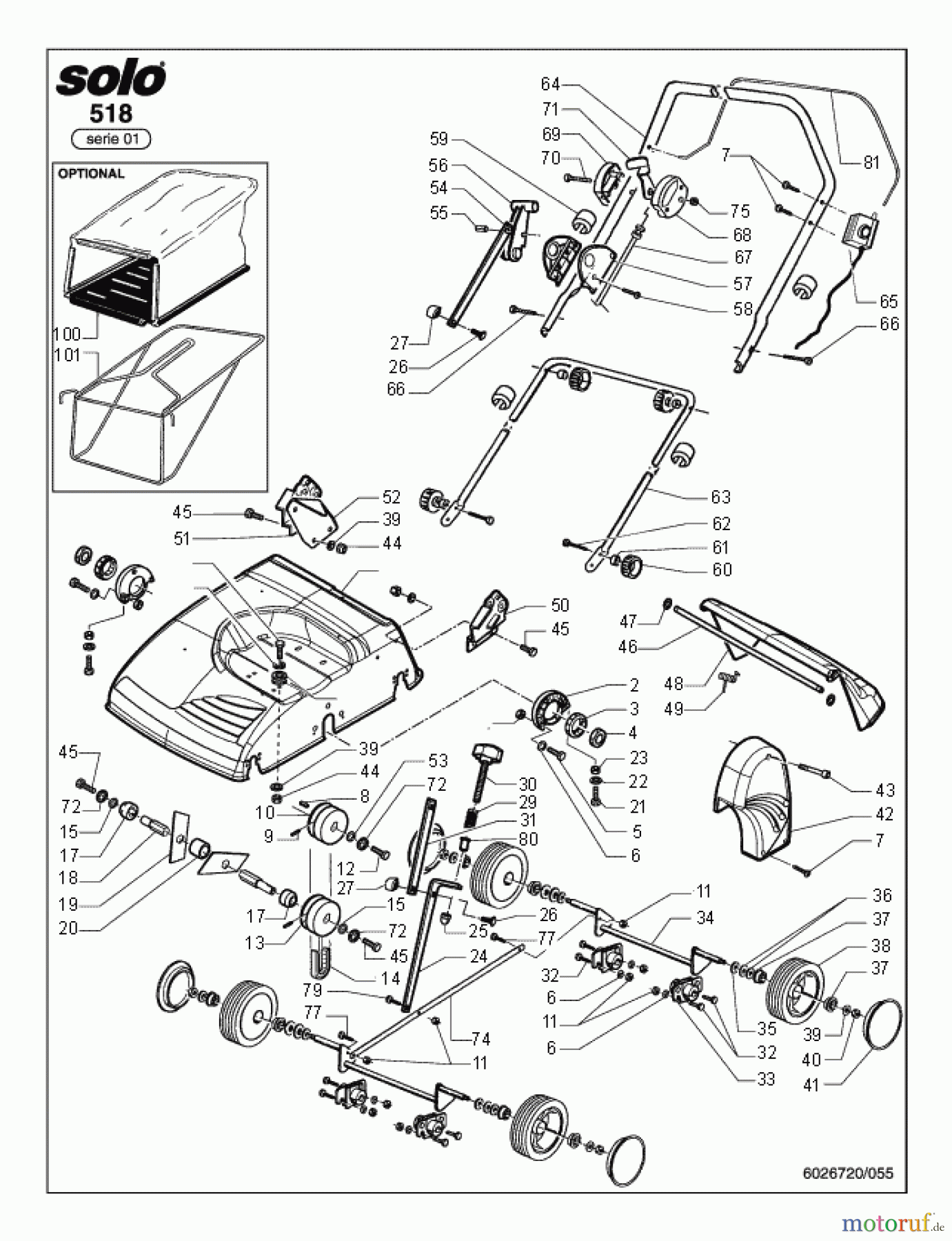  Solo by AL-KO Gartentechnik Vertikutierer 518 ET 102006  Druck 9 518 703 00/2006 [SN: ET 102006  Druck 9 518 703] - 04/2009 [SN: ET 042009  Druck 9 518 704] Seite 1