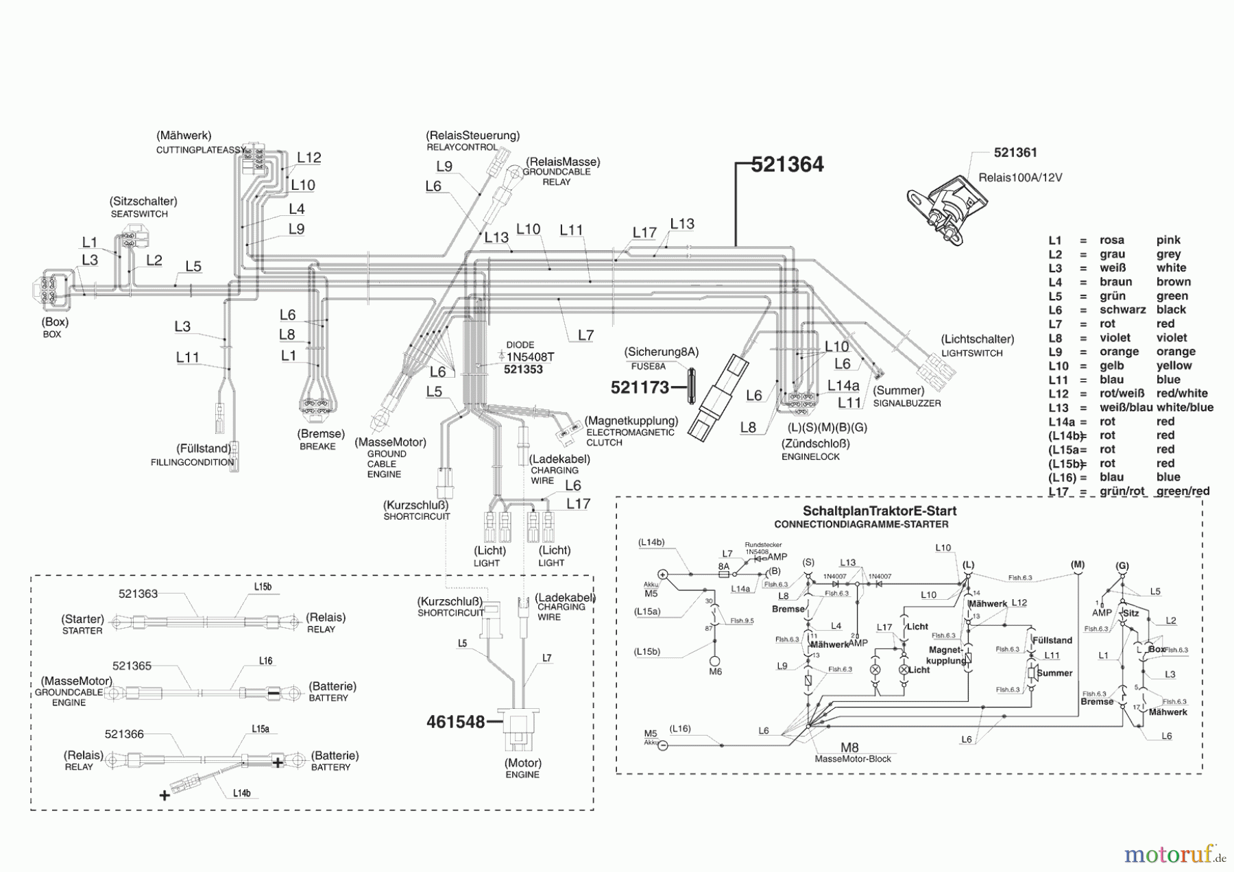  AL-KO Gartentechnik Rasentraktor COMFORT T1000 HD ab 11/2006 Seite 8