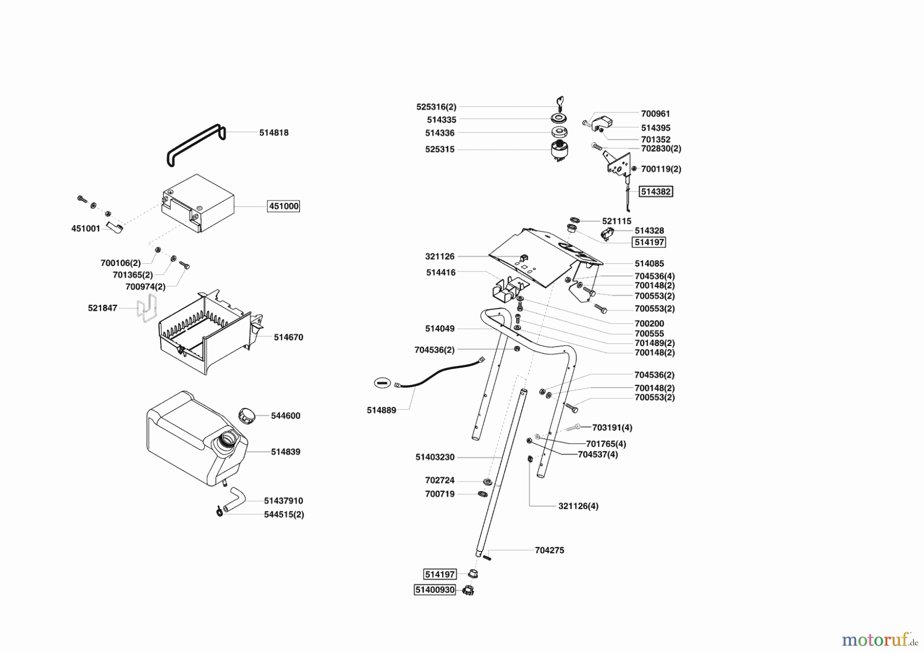  Powerline Gartentechnik Rasentraktor T15-102 S BIO-COMBI 09/2007 - 11/2008 Seite 6