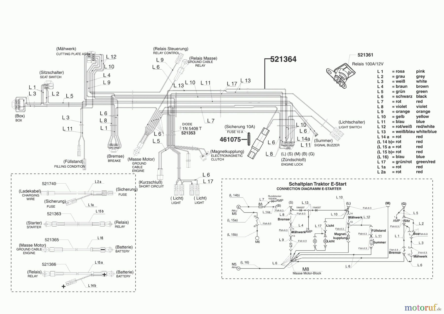  Powerline Gartentechnik Rasentraktor T 20-102 HD  ab 10/2007 Seite 8