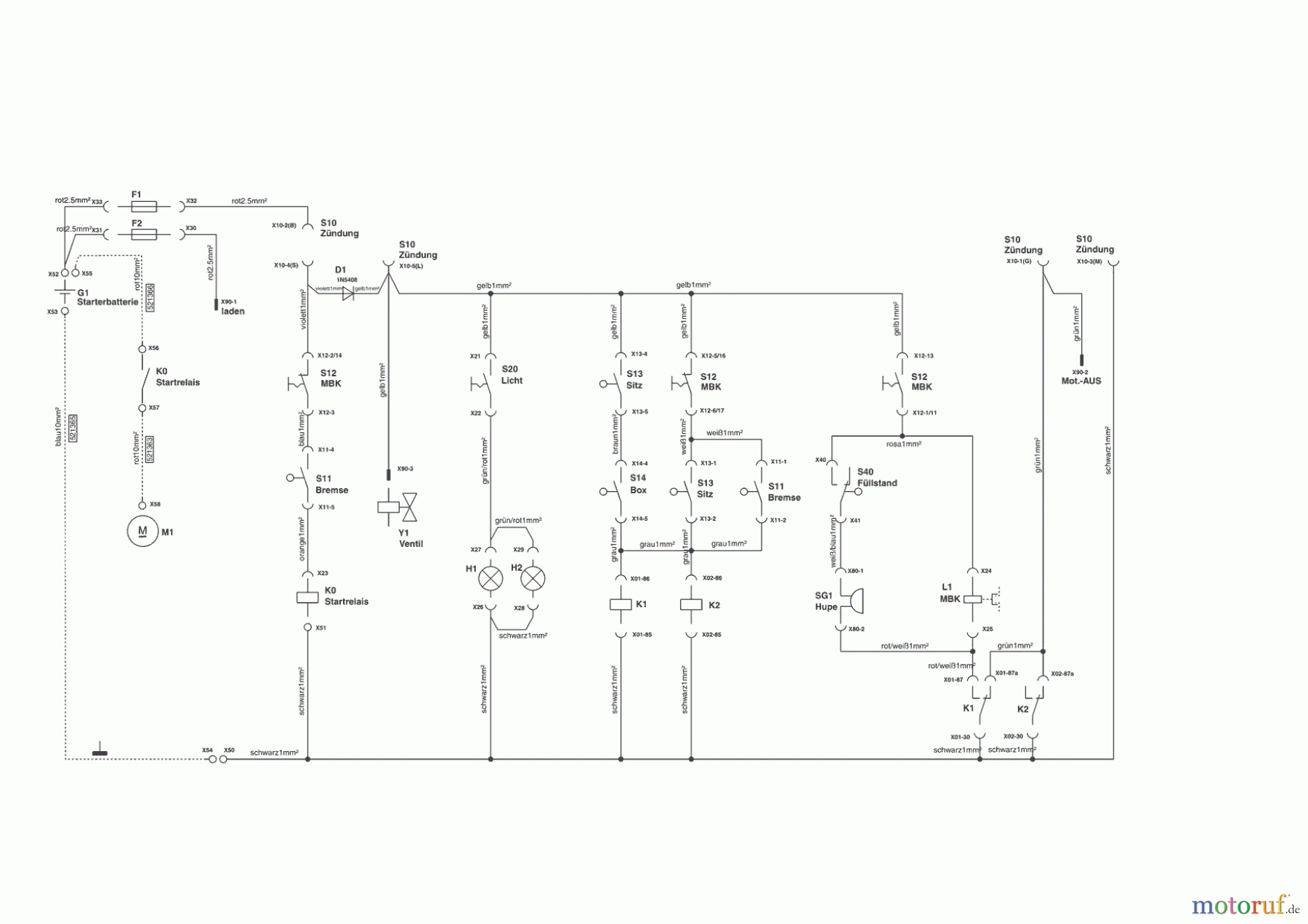 Powerline Gartentechnik Rasentraktor T 15-92 HD 10/2007 - 02/2009 Seite 9