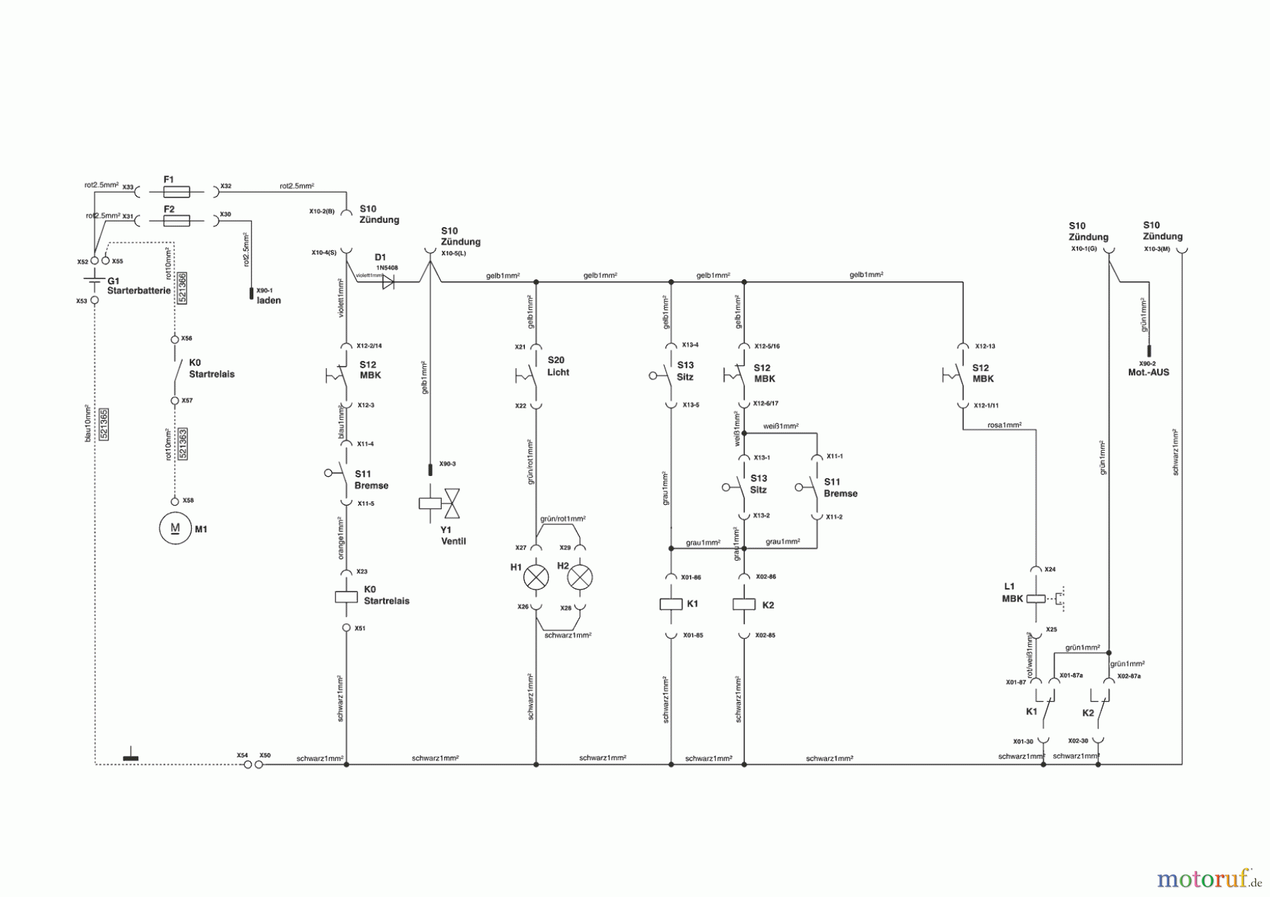 Powerline Gartentechnik Rasentraktor T18-102 HDS 10/2007 - 11/2008 Seite 8