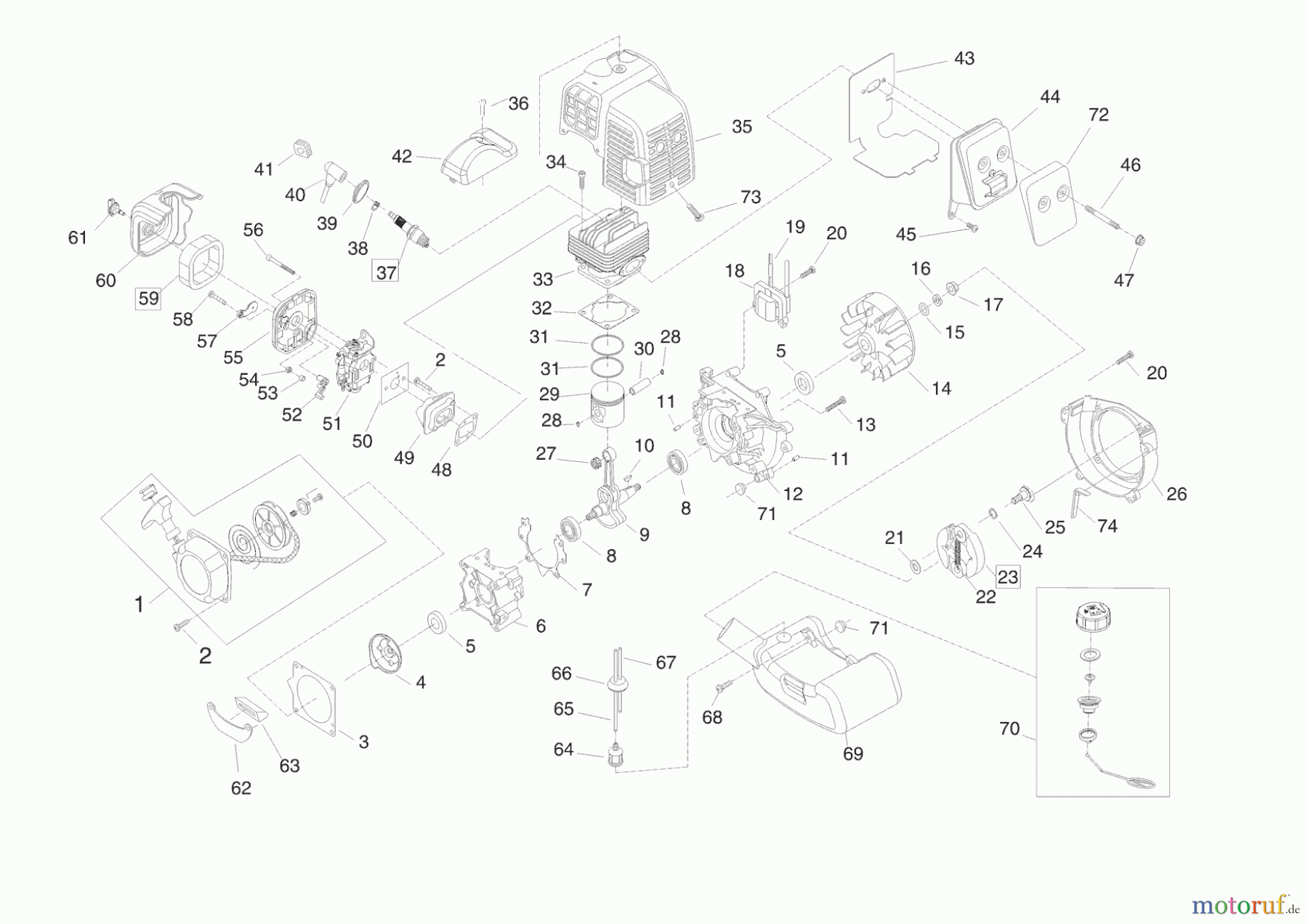 AL-KO Gartentechnik Motorsensen BC 410 Seite 2