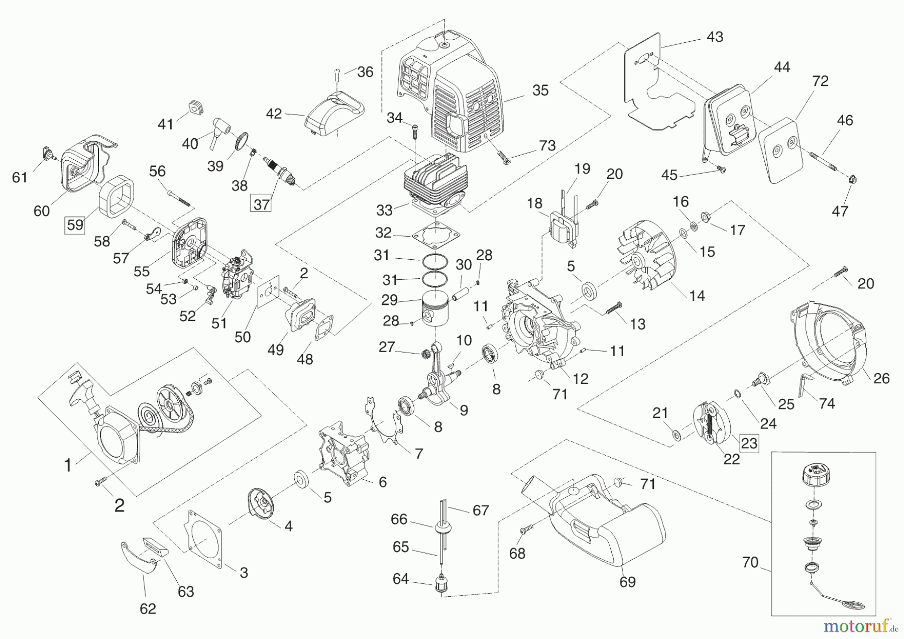  AL-KO Gartentechnik Motorsensen BC 4125  12/2007 Seite 2
