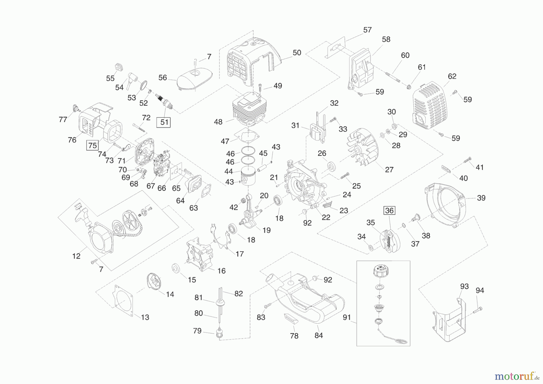 AL-KO Gartentechnik Motorsensen BC 4535 12/2007 - 08/2010 Seite 2