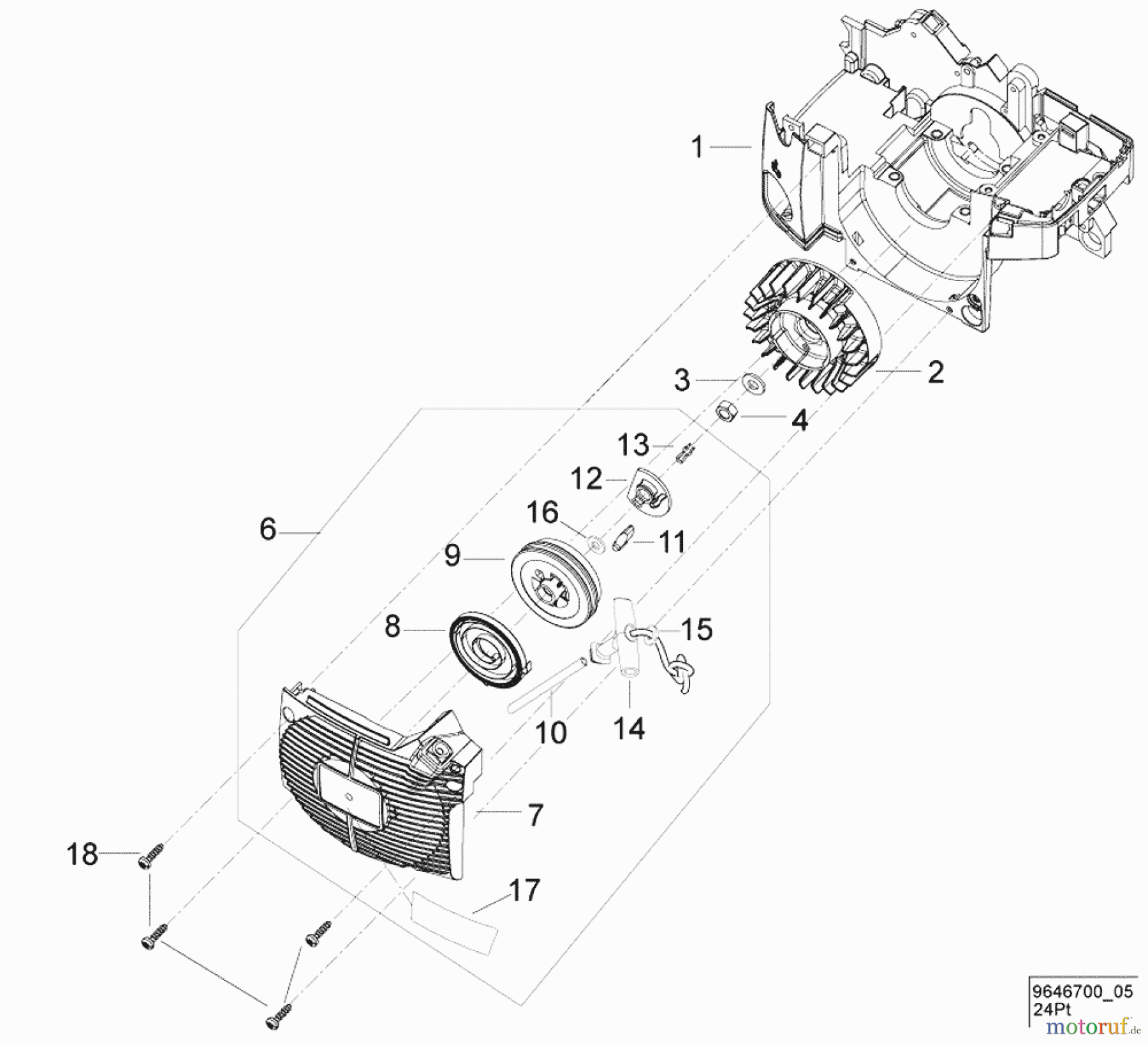  Solo by AL-KO Gartentechnik Kettensägen 646 ET 062008 Druck 9 646 700 06/2008 [SN: ET 062008 Druck 9 646 700] - 05/2009 [SN: ET 052009 Druck 9 646 701] Seite 5