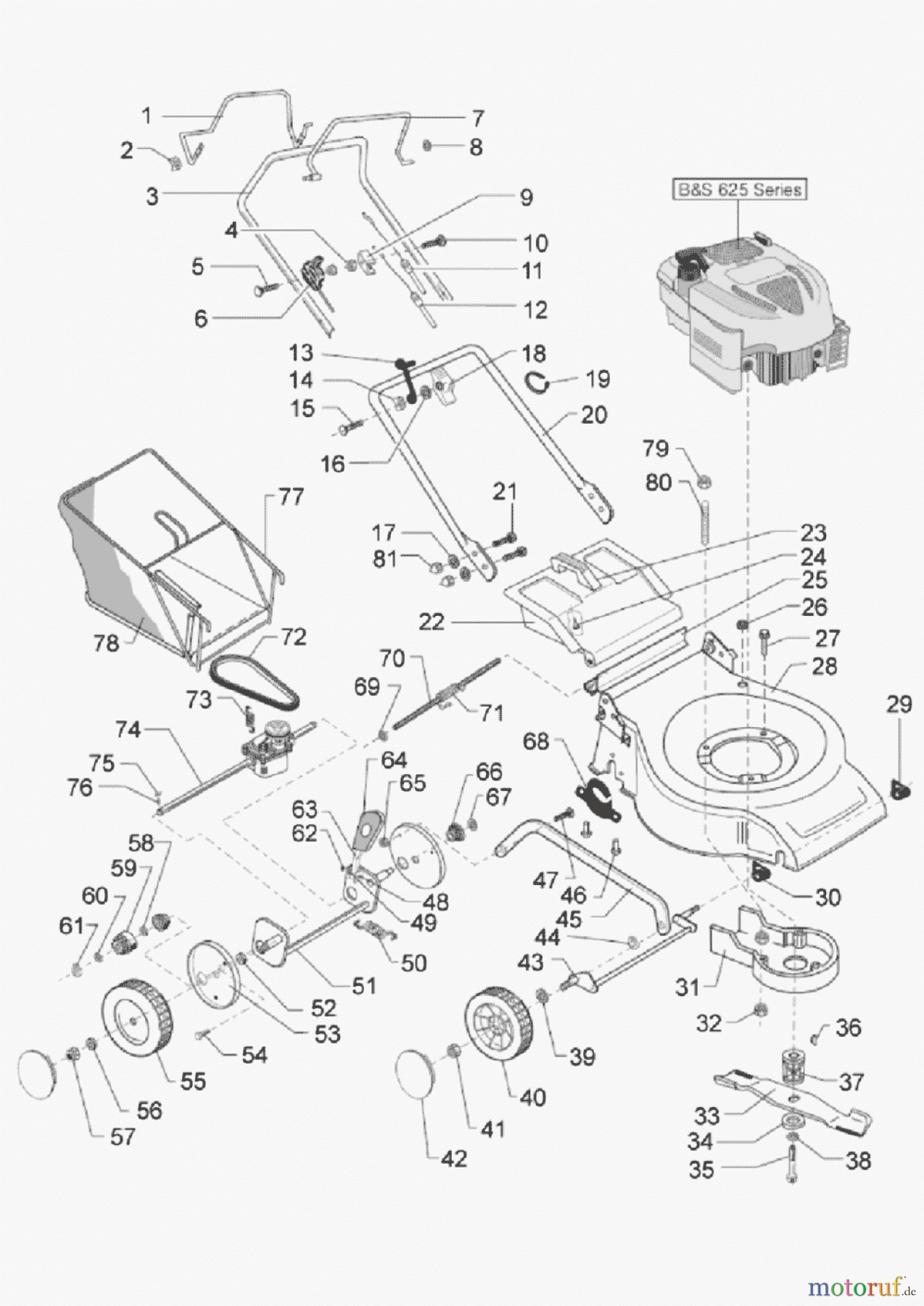  Solo by AL-KO Gartentechnik Benzinrasenmäher 551RX ET 082008Druck 9 551 751 08/2008 [SN: ET 082008Druck 9 551 751] - 05/2010 [SN: ET 052010 Druck 9 551 752] Seite 1
