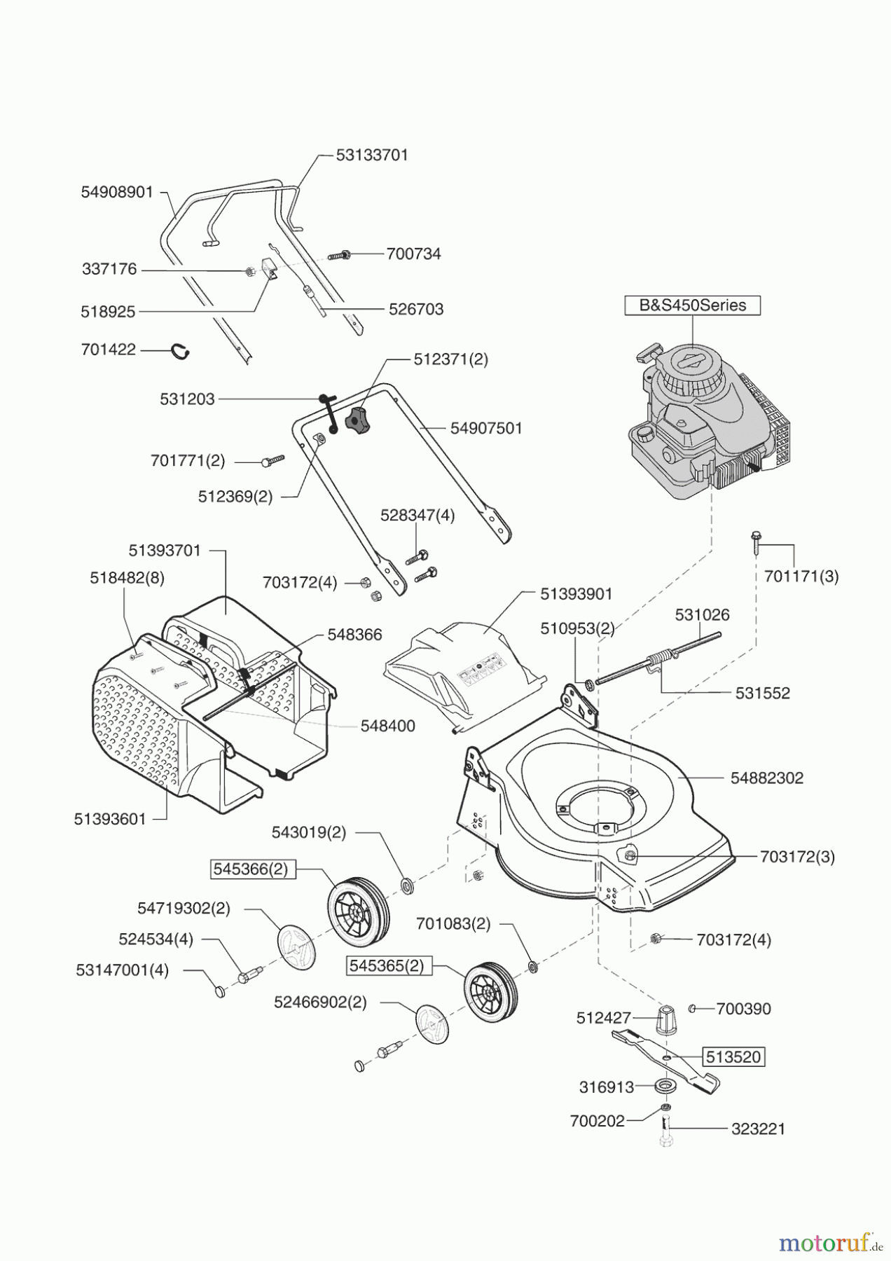 Uniropa Gartentechnik Benzinrasenmäher 46 B Seite 1