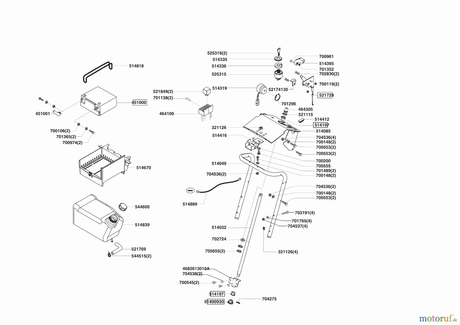 Powerline Gartentechnik Rasentraktor T 17-102 SP-H V2 11/2008 - 02/2009 Seite 6
