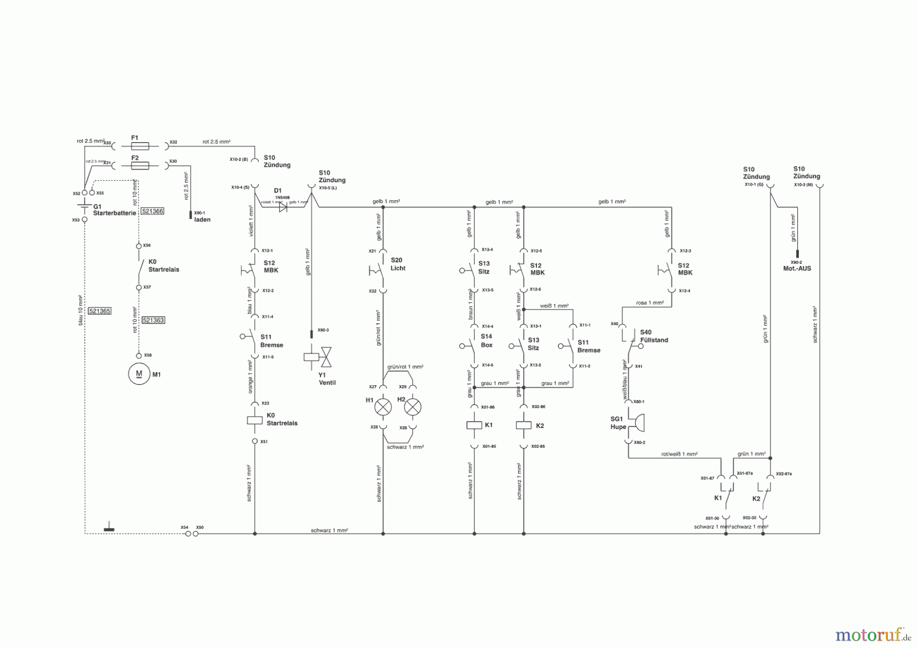  Powerline Gartentechnik Rasentraktor T 13-82 SP-H 11/2008 - 02/2009 Seite 9