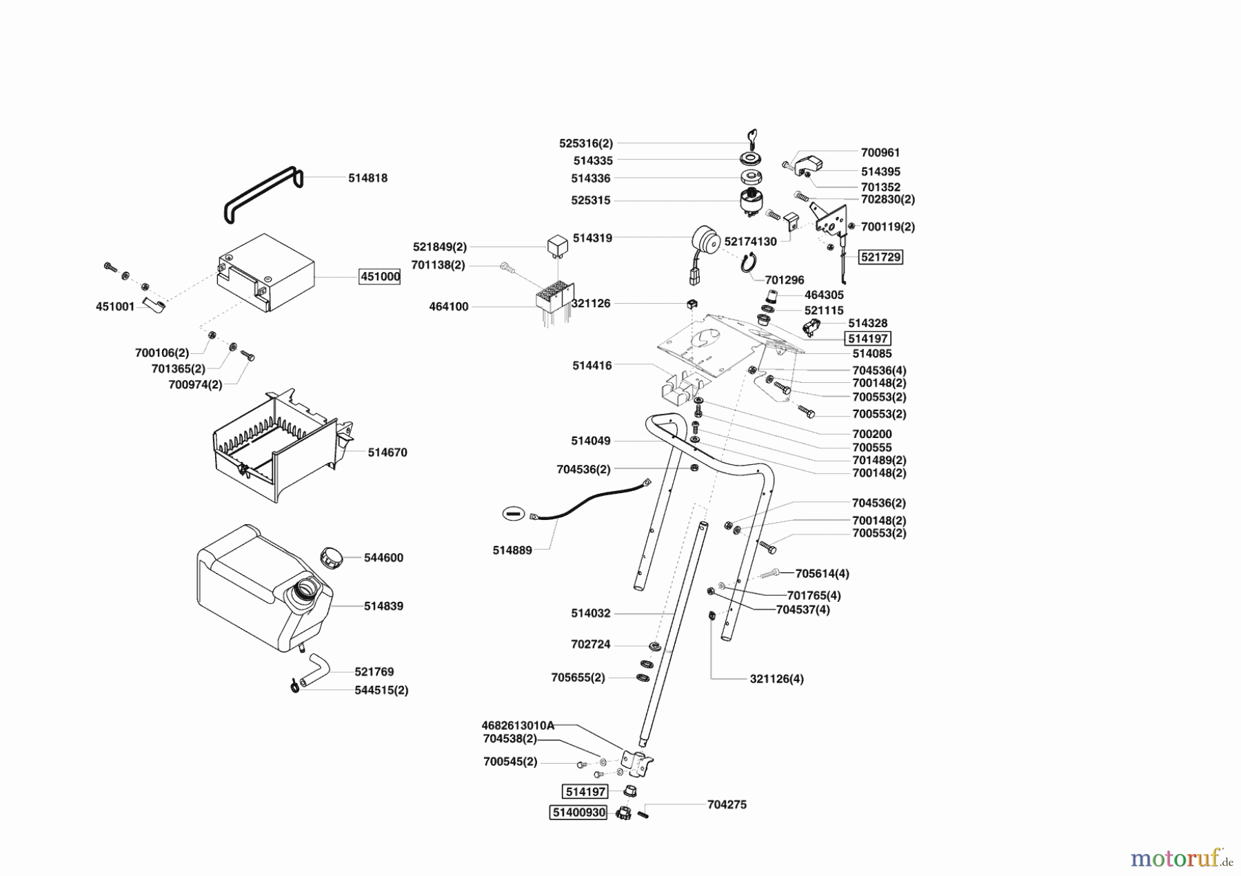 Powerline Gartentechnik Rasentraktor T 20-102 HD 11/2008 - 02/2009 Seite 6