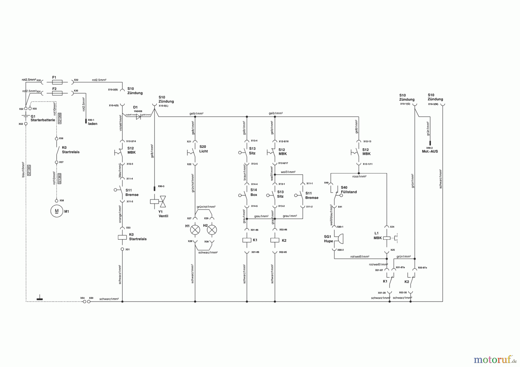  Powerline Gartentechnik Rasentraktor T 20-102 HD 11/2008 - 02/2009 Seite 9