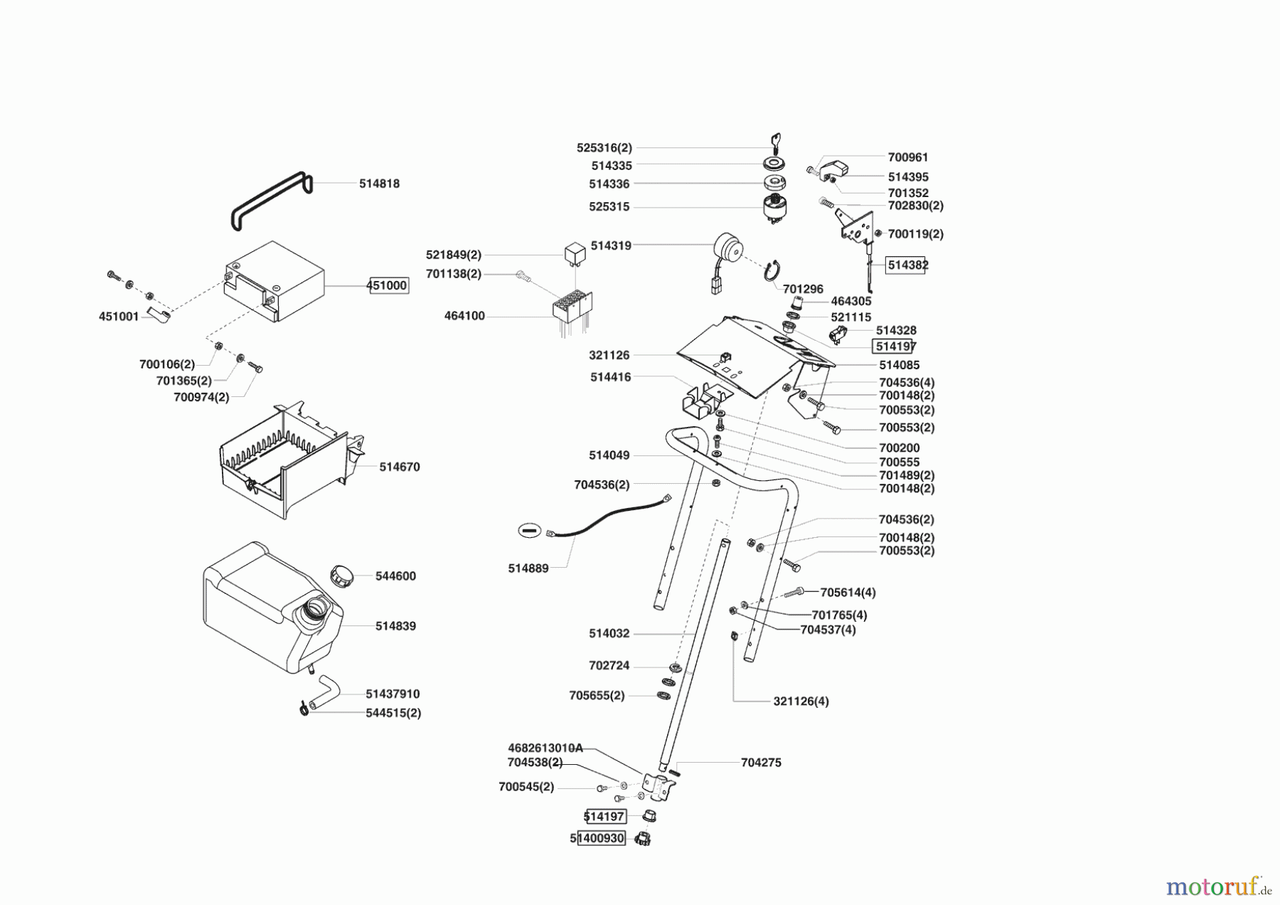 Grüne Welle Gartentechnik Rasentraktor 102-175 H 11/2008 - 03/2009 Seite 6