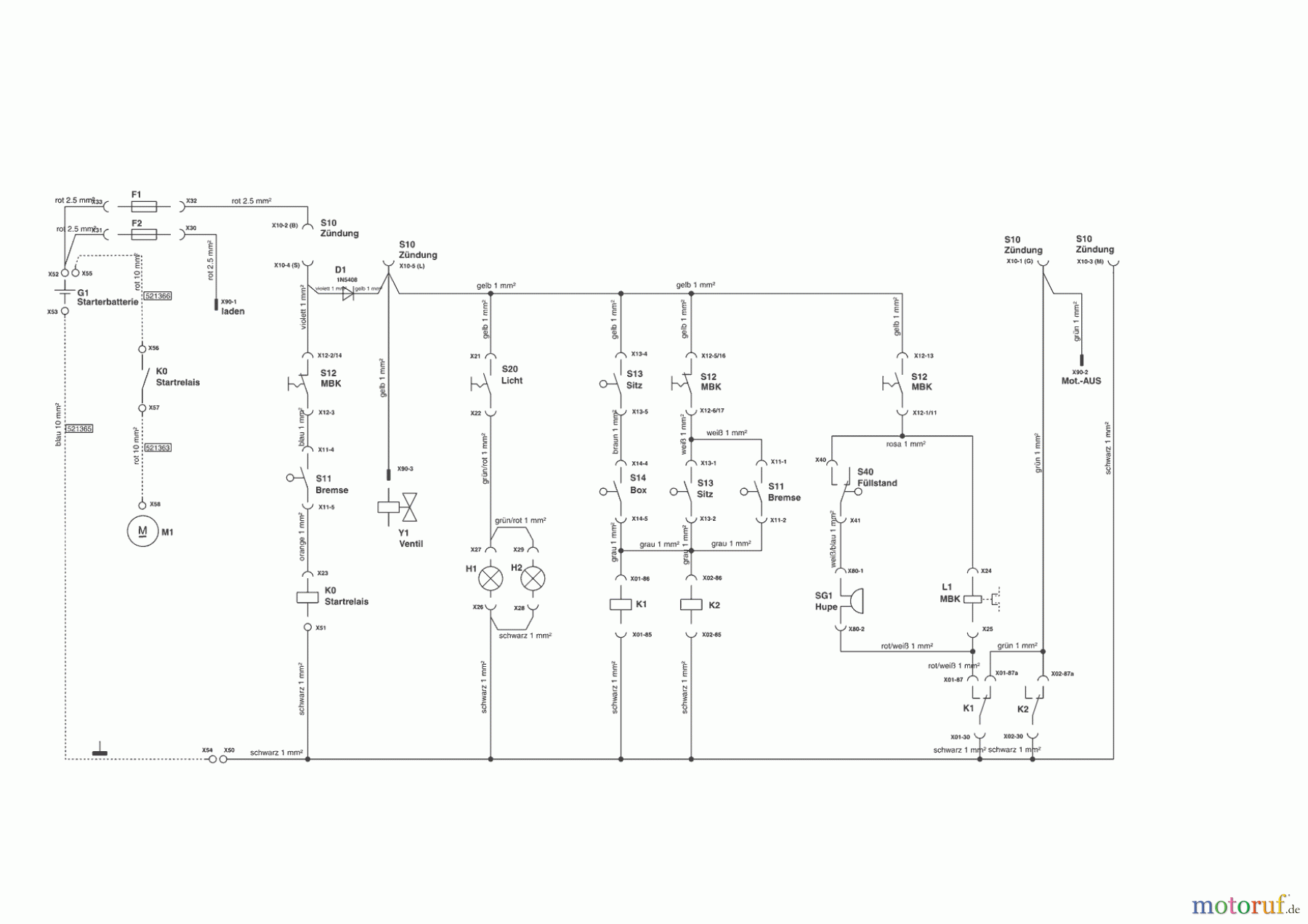  Powerline Gartentechnik Rasentraktor T 16-102 SP-H (F) 12/2008 - 03/2009 Seite 11