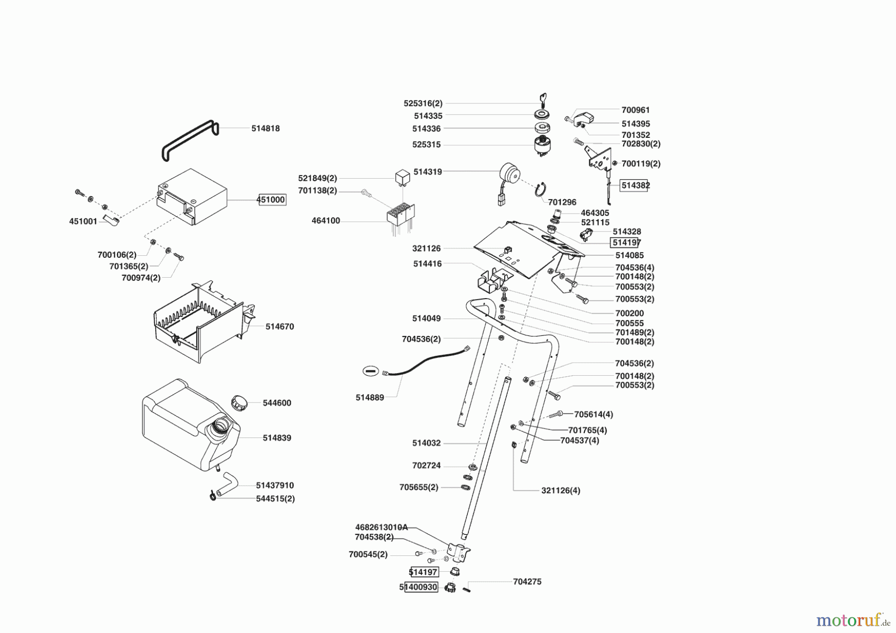  Powerline Gartentechnik Rasentraktor T 16-102 SP-H  12/2008 - 03/2009 Seite 8
