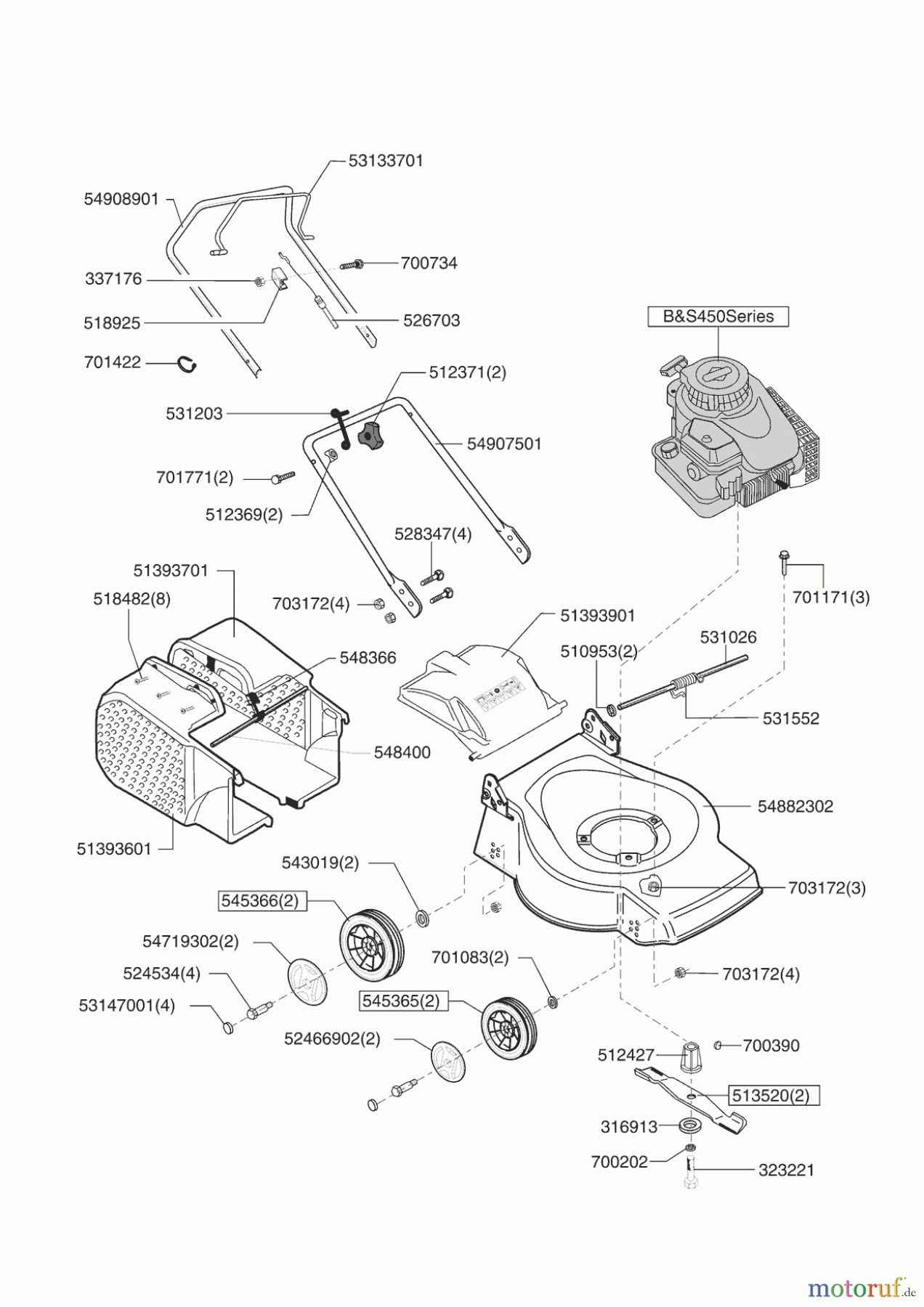 Uniropa Gartentechnik Benzinrasenmäher 46 B Seite 1