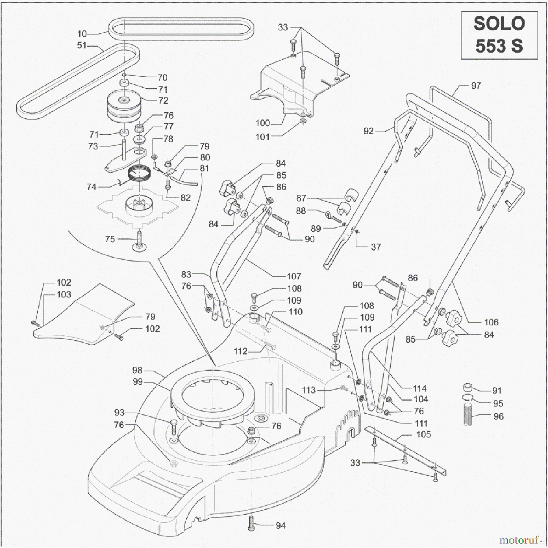  Solo by AL-KO Gartentechnik Benzinrasenmäher 553 S ET 052009  Druck 9 553 720 ab 05/2009 [SN: ET 052009  Druck 9 553 720] Seite 2