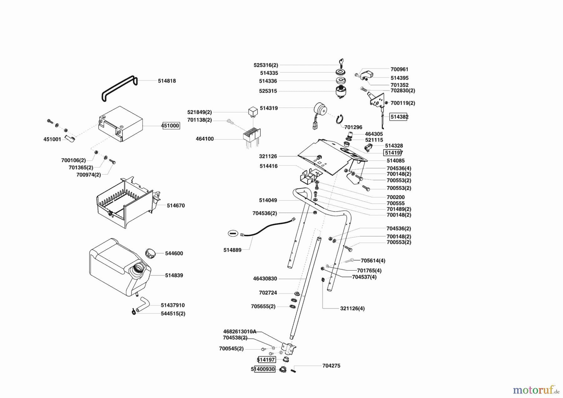 Powerline Gartentechnik Rasentraktor T 15-92 HD 01/2010 - 02/2011 Seite 6