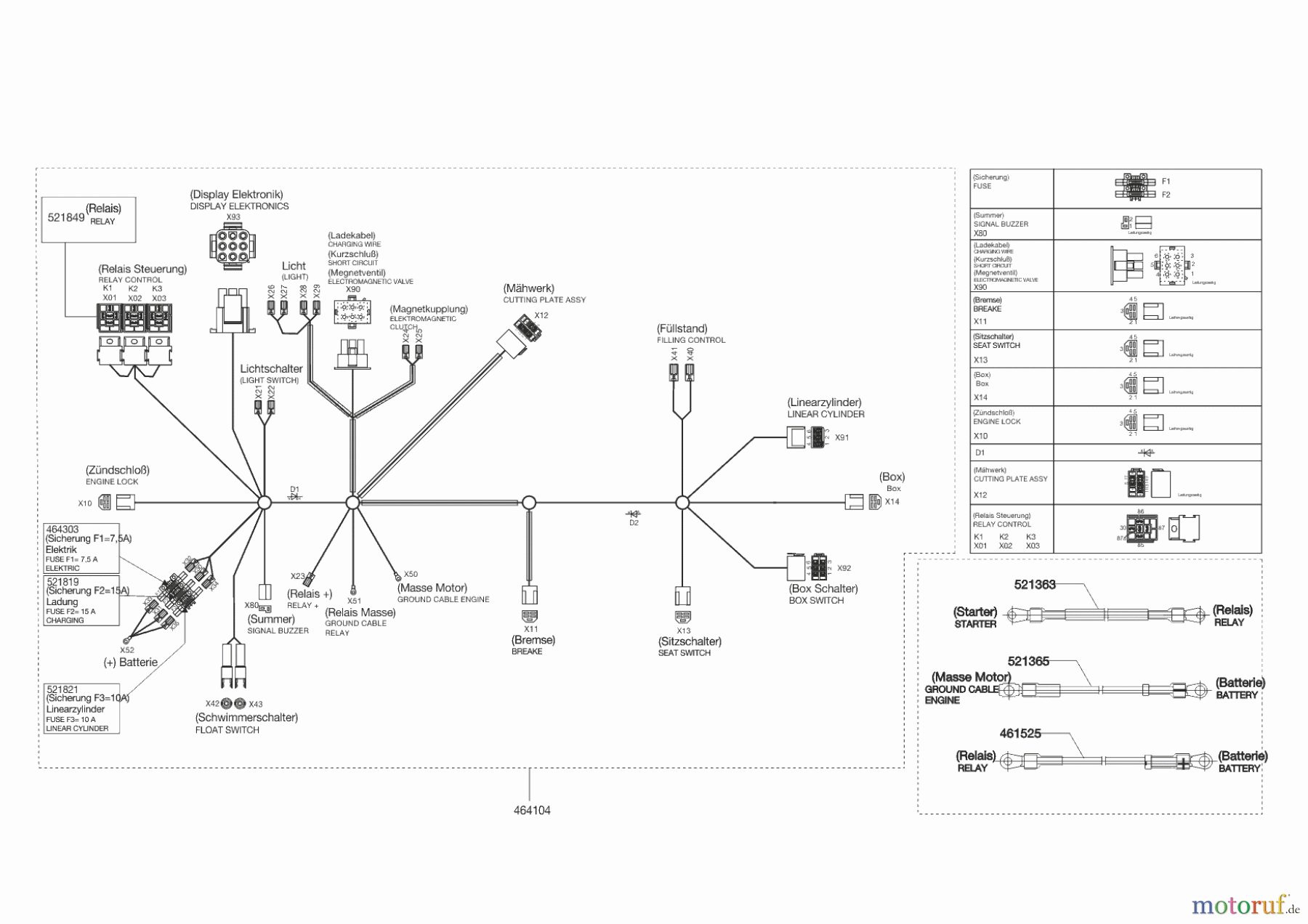 Powerline Gartentechnik Rasentraktor T 16-102 HDE-H (F) ab 01/2010 Seite 10