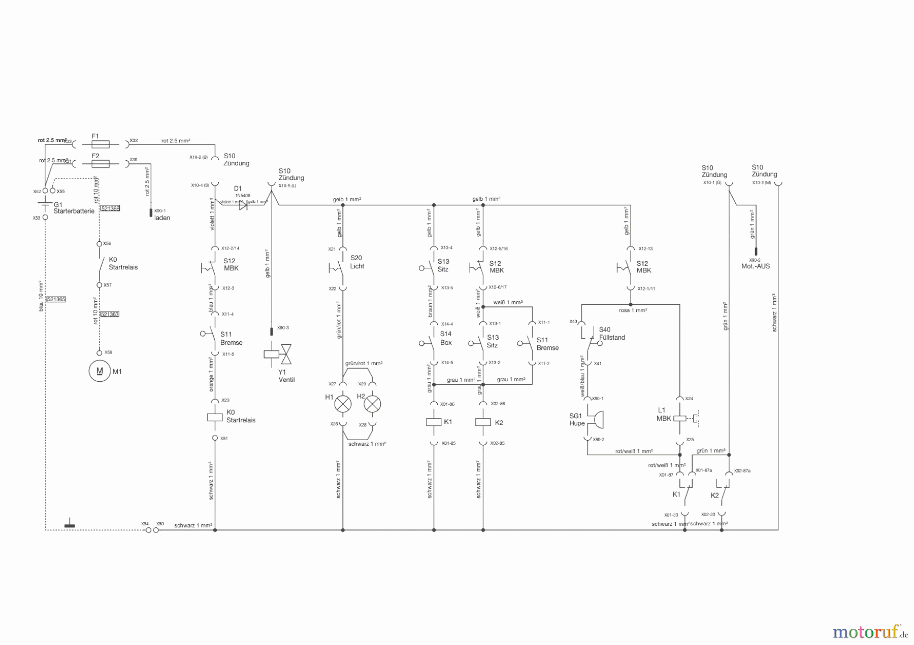 Powerline Gartentechnik Rasentraktor T 18-102 HD (F) ab 01/2010 Seite 11