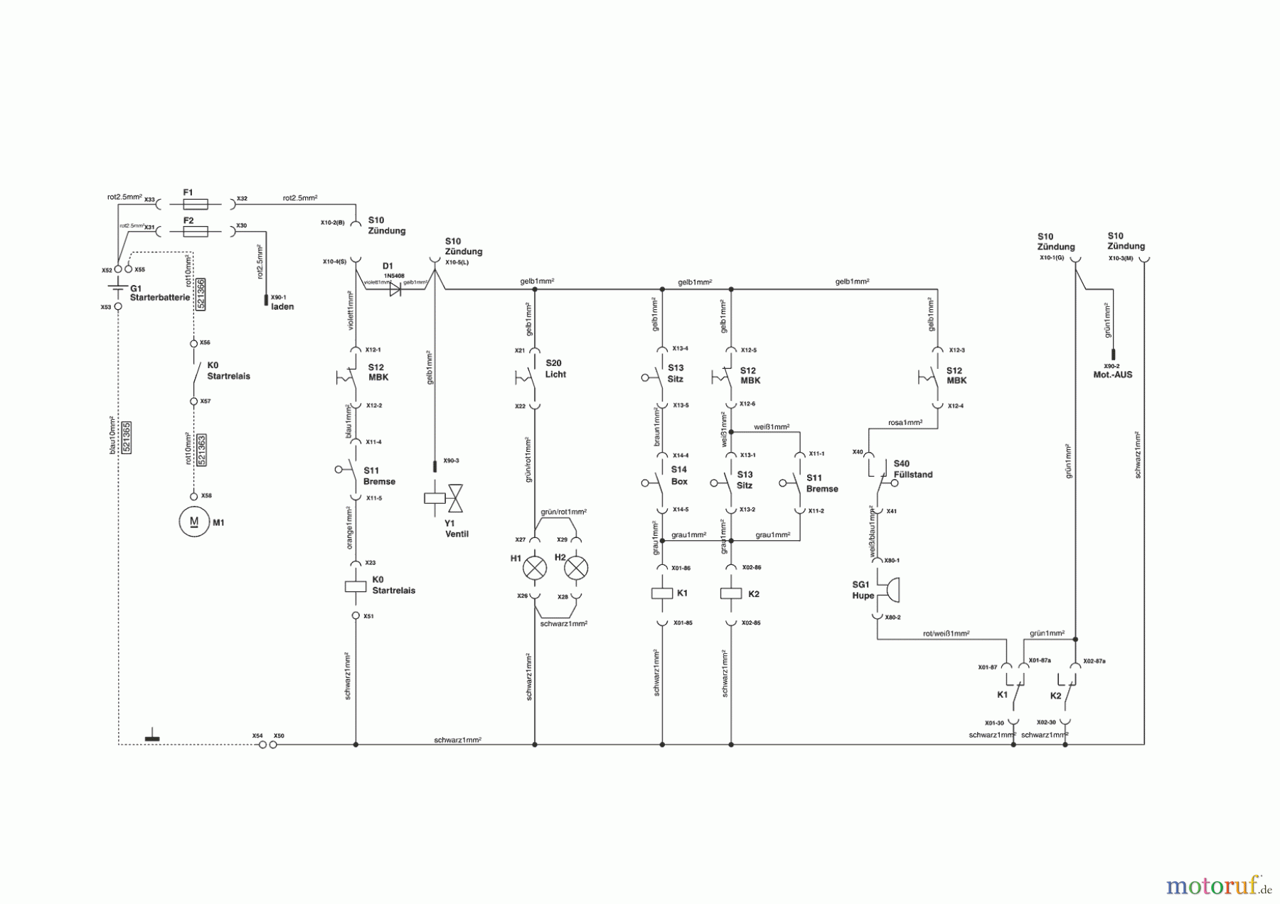Powerline Gartentechnik Rasentraktor T13-82 Edition 01/2010 - 02/2011 Seite 9