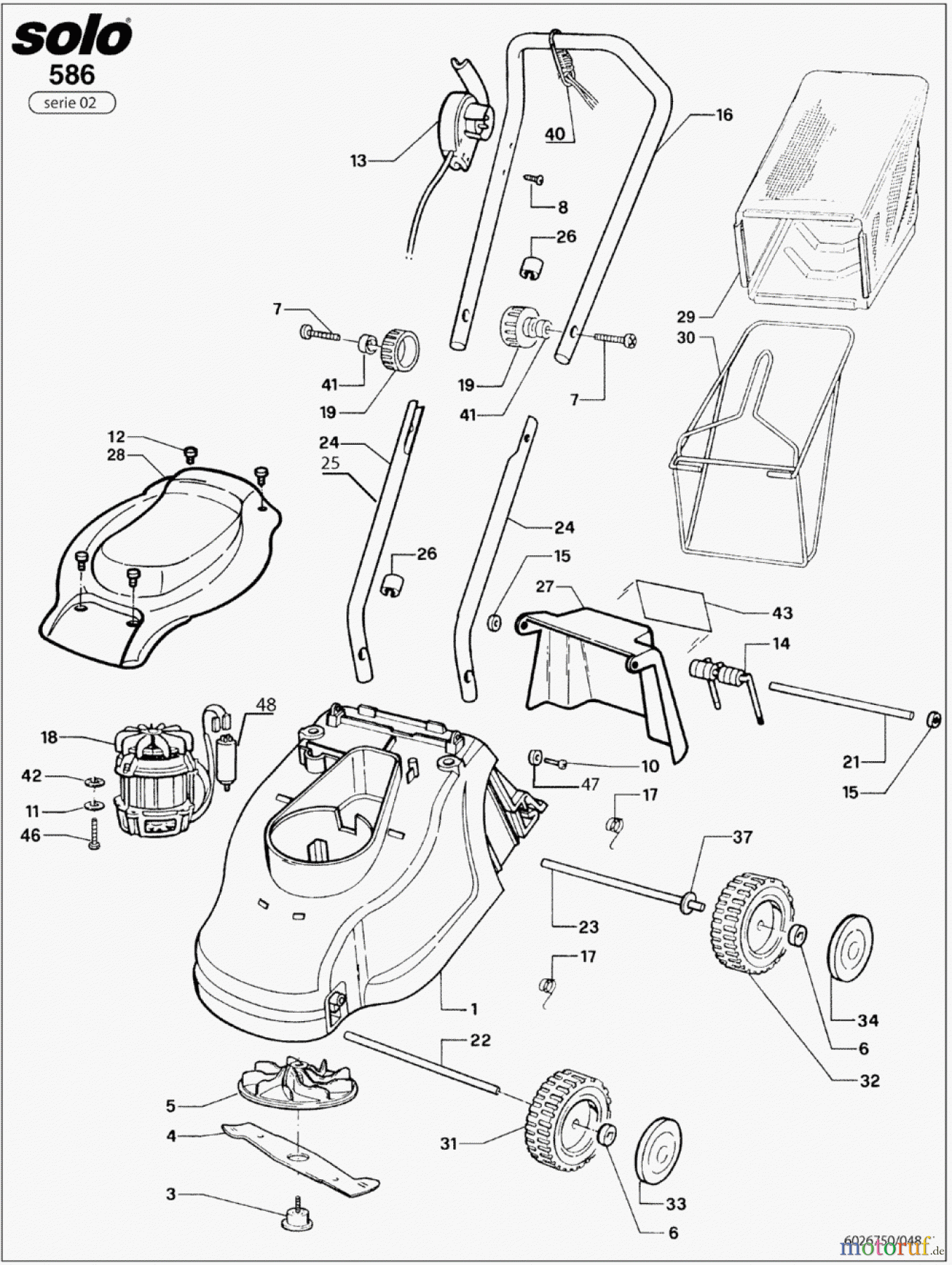  Solo by AL-KO Gartentechnik Elektrorasenmäher 586 ET 052010  Druck 9 586 701 ab 05/2010 [SN: ET 052010  Druck 9 586 701] Seite 1