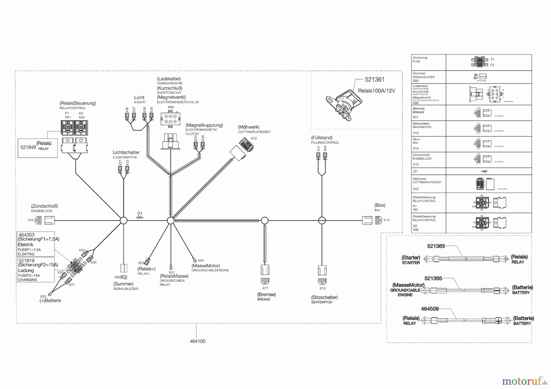 Powerline Gartentechnik Rasentraktor T 16-102 HD-H ab 11/2010 Seite 8