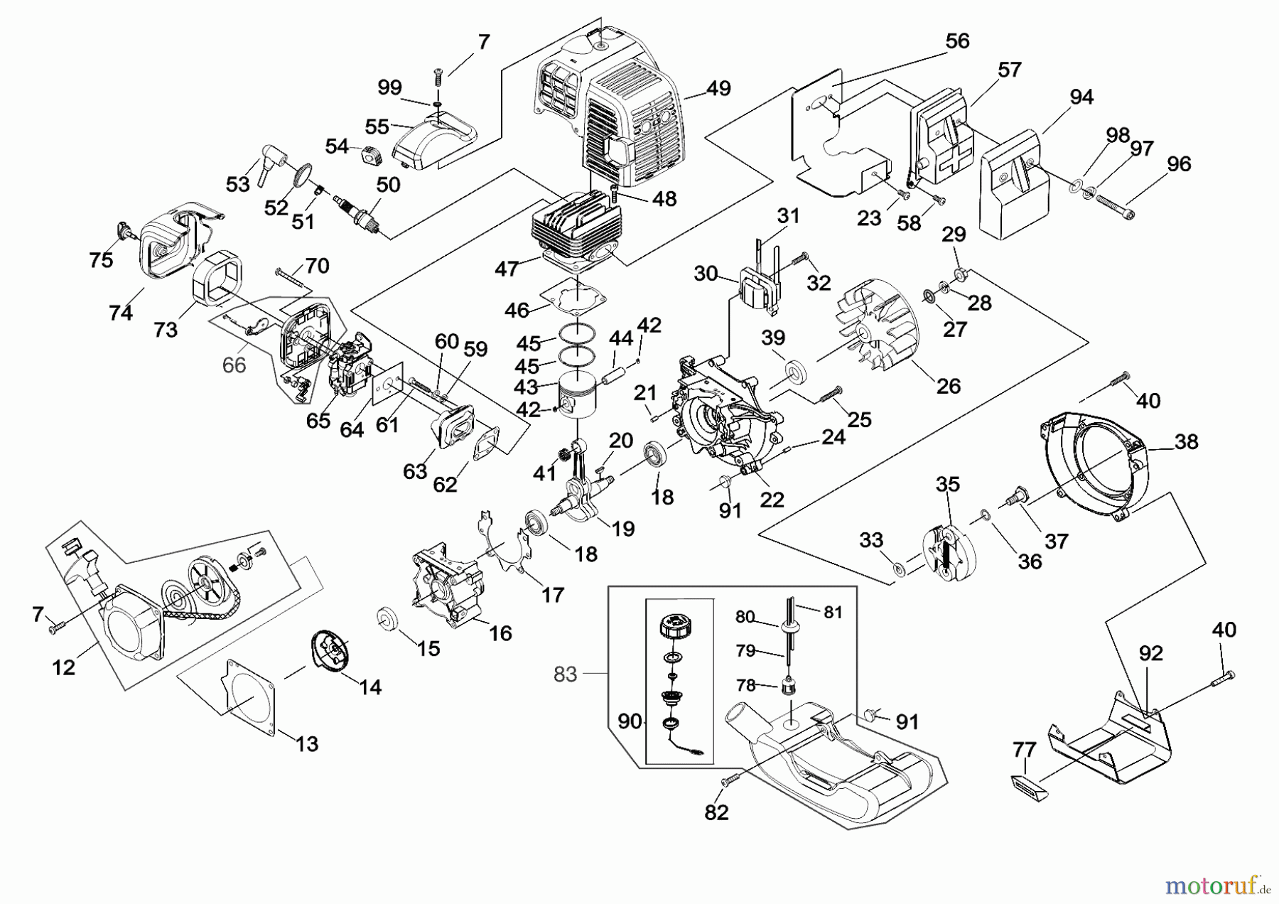 AL-KO Gartentechnik Motorsensen BC 4535 II Seite 2