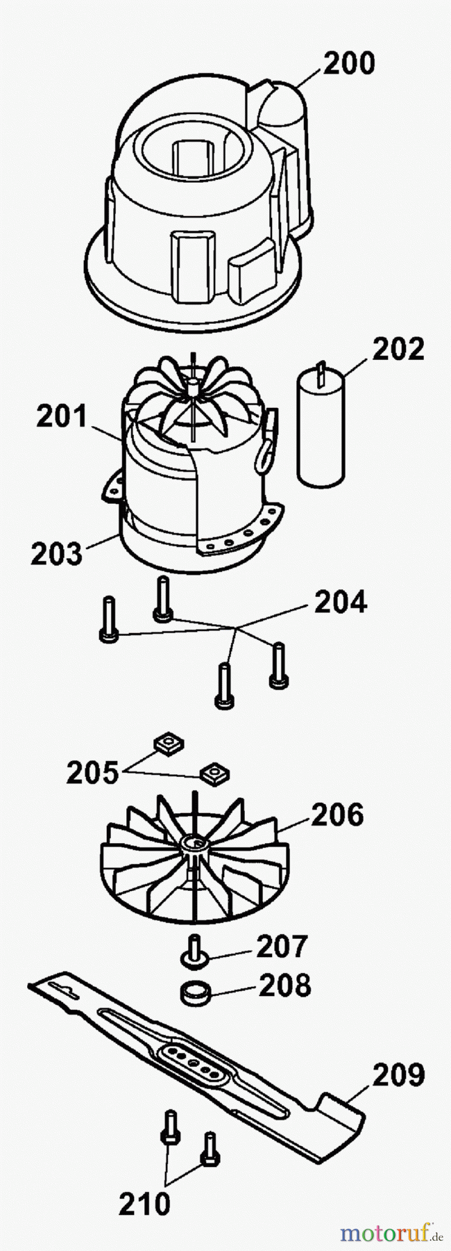  Solo by AL-KO Gartentechnik Elektrorasenmäher 537 ET 012011  Druck 9 537 701 ab 01/2011 [SN: ET 012011  Druck 9 537 701] Seite 3