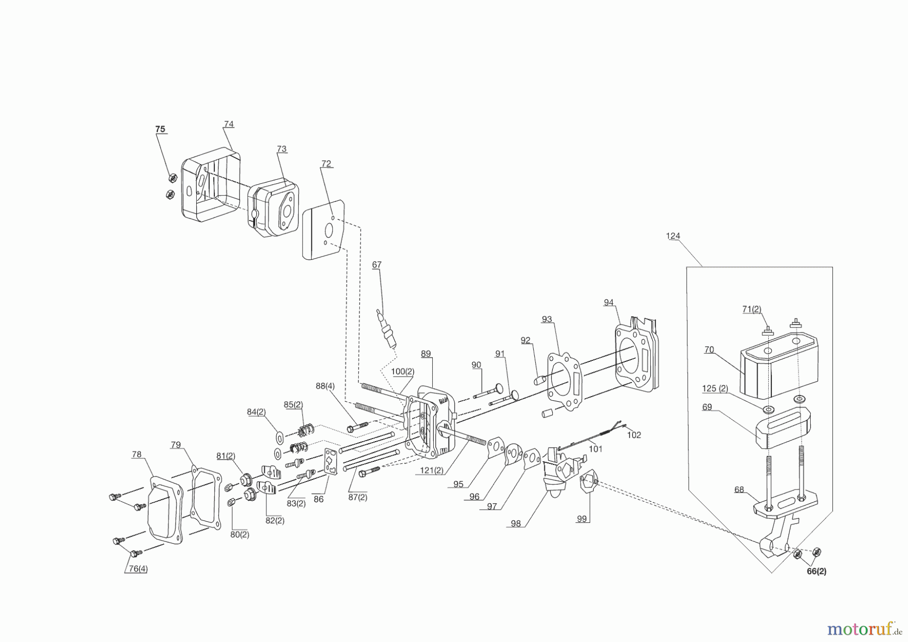 AL-KO Gartentechnik Benzinmotoren BENZIN MOTOR 160 FLA 01/2011 Seite 2