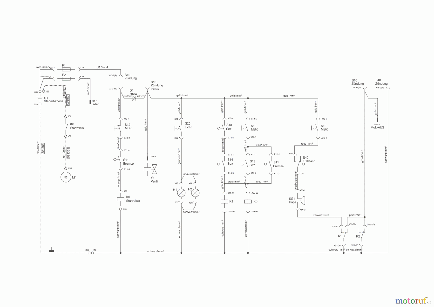 Powerline Gartentechnik Rasentraktor T13-82 Edition ab 02/2011 Seite 9