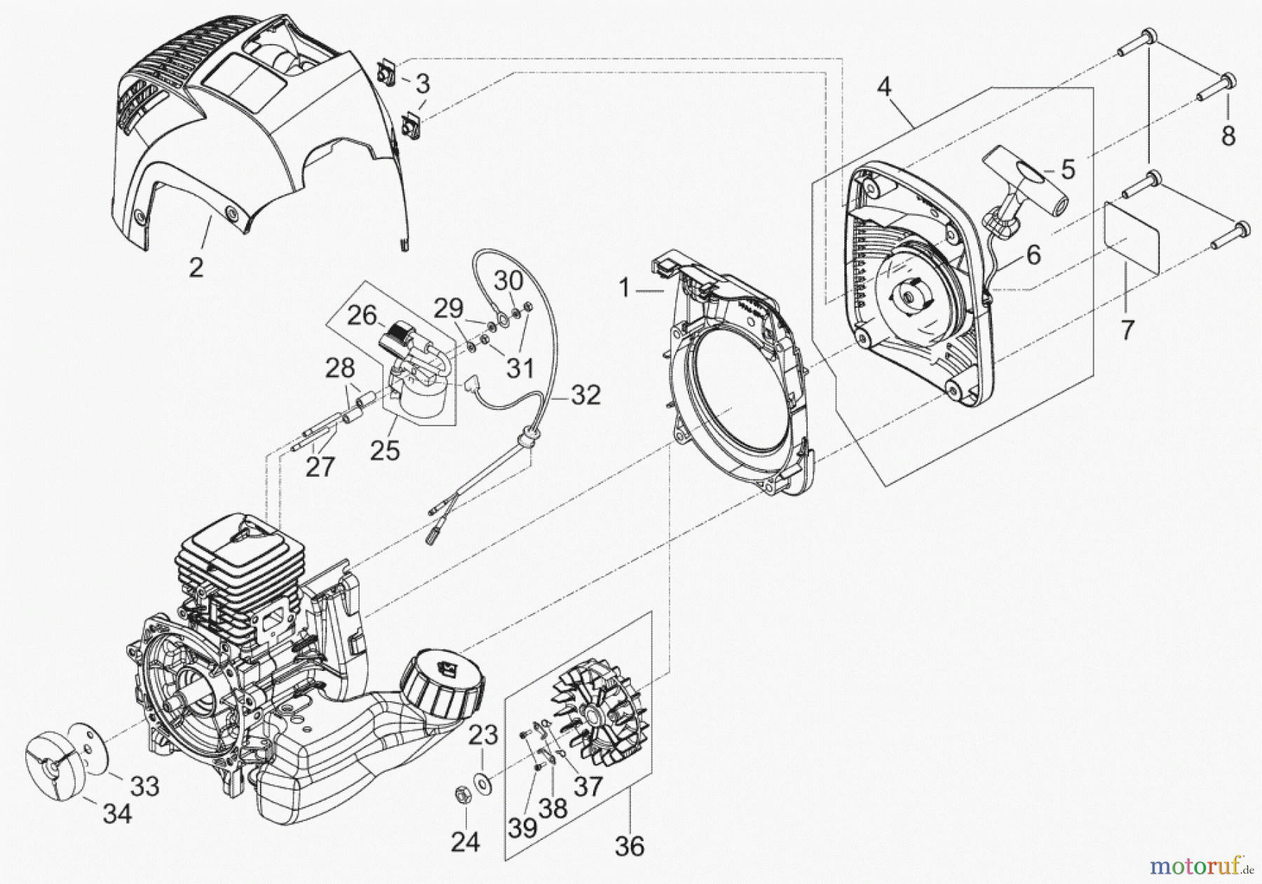  Solo by AL-KO Gartentechnik Motorsensen 104 EasyStart - ET 042011  Druck 9 104 701 ab 04/2011 [SN: EasyStart - ET 042011  Druck 9 104 701] Seite 1