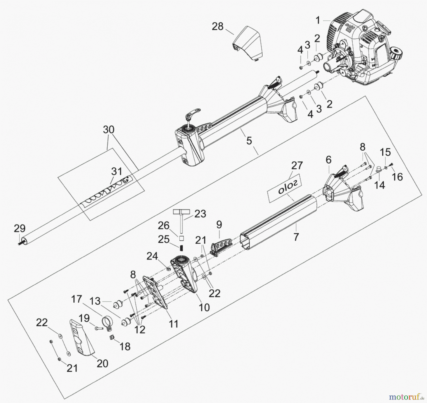  Solo by AL-KO Gartentechnik Motorsensen 142 ET 072011 Druck 9 142 704 07/2011 [SN: ET 072011 Druck 9 142 704] - 09/2012 [SN: ET 092012 Druck 9 142 705] Seite 6