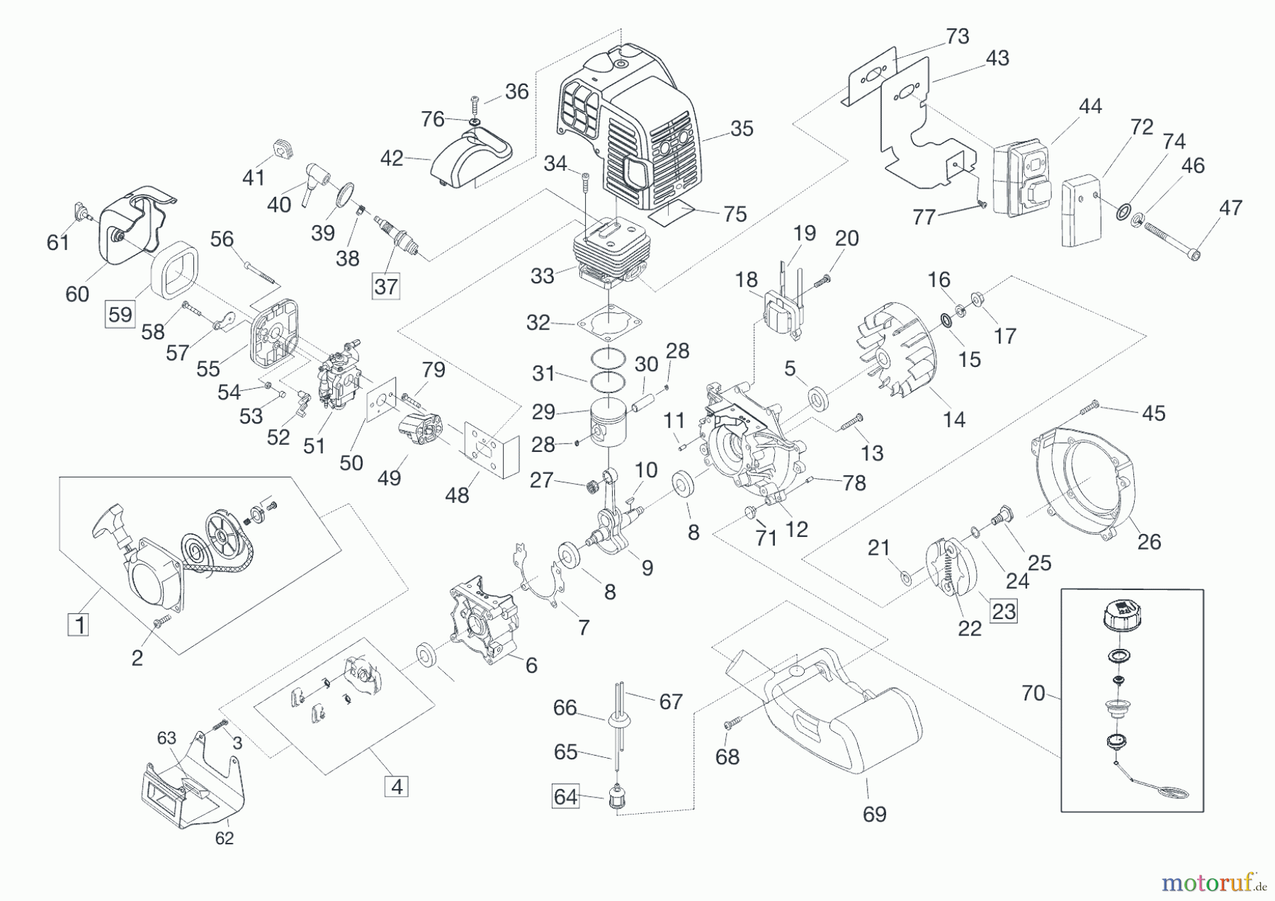 AL-KO Gartentechnik Motorsensen BC 260 L Classic 01/2012 Seite 2