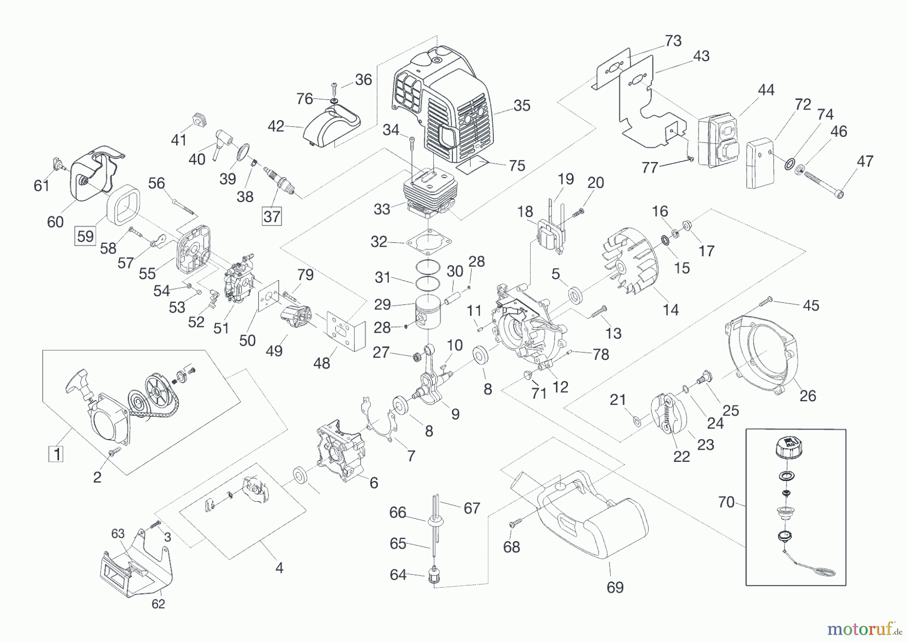 AL-KO Gartentechnik Motorsensen BC 260 B Classic Seite 2