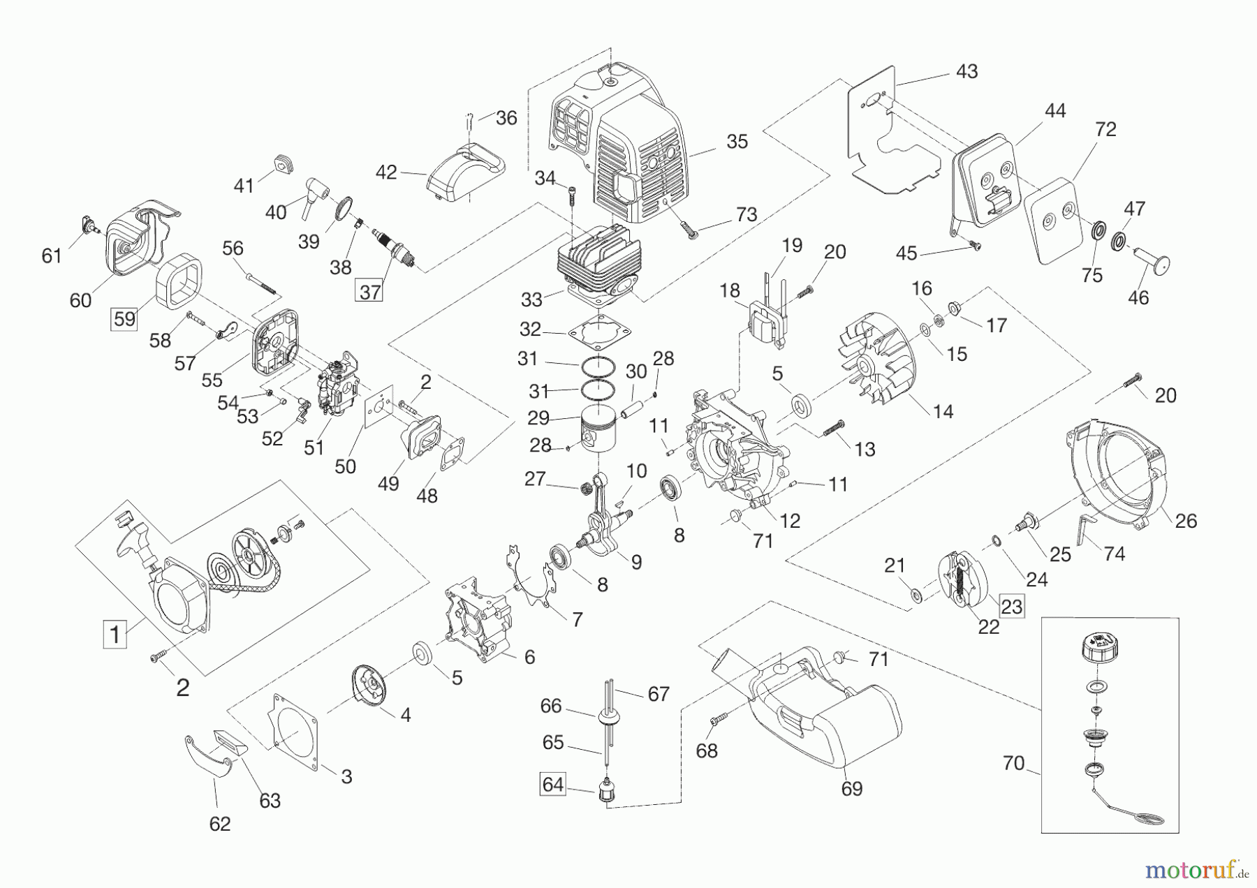 AL-KO Gartentechnik Motorsensen BC 4125 II Comfort 01/2012 Seite 2