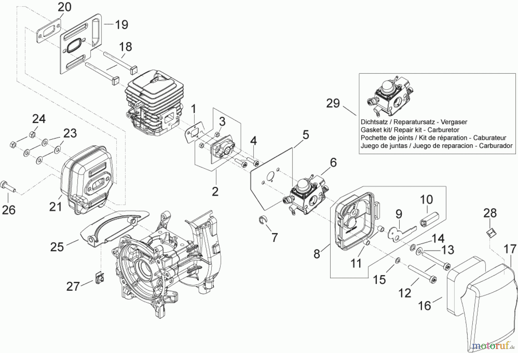  Solo by AL-KO Gartentechnik Motorsensen 107B ET 072012  Druck 9 107 700 07/2012 [SN: ET 072012  Druck 9 107 700] Seite 2